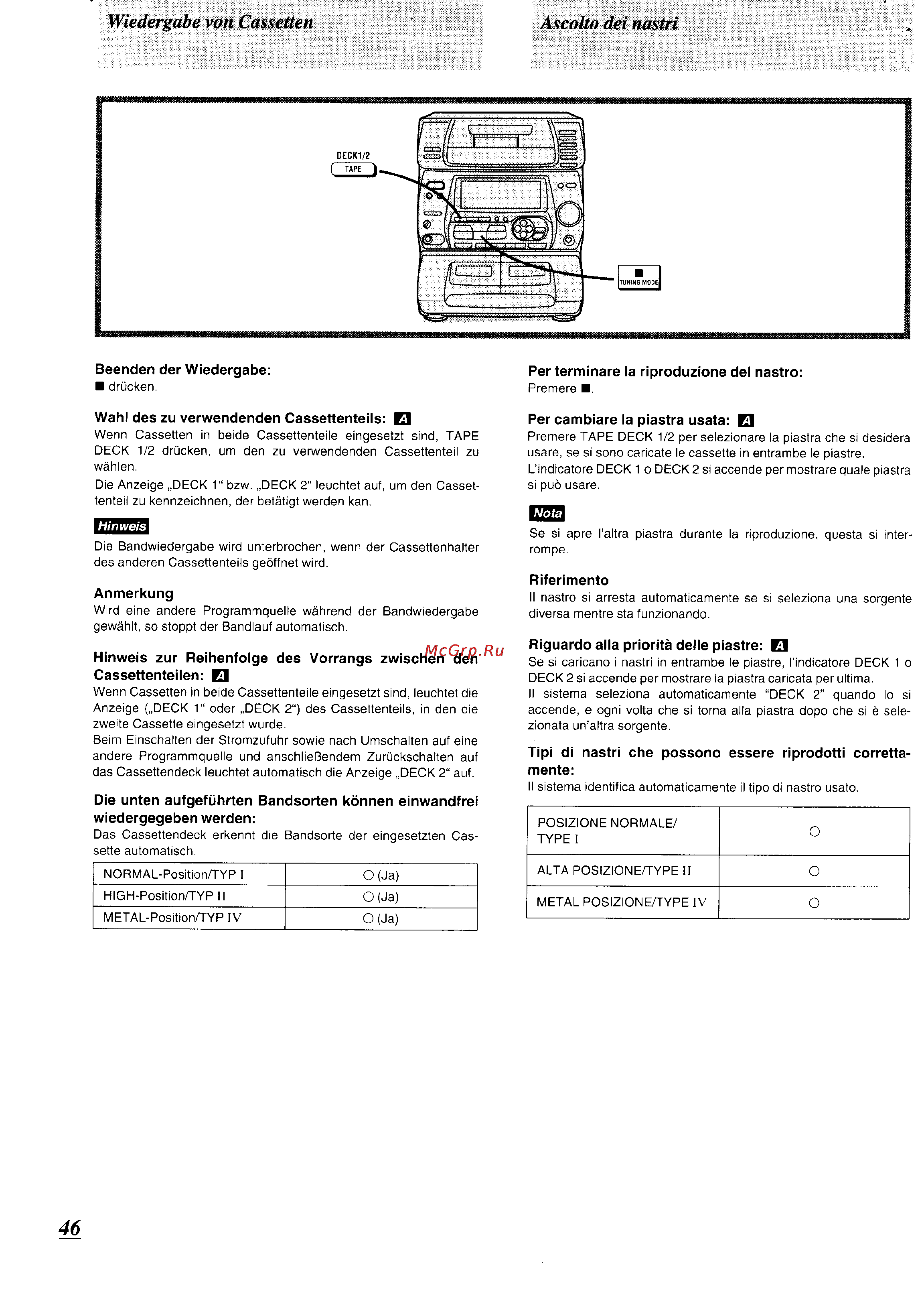 Panasonic SC-CH74 [42/103] W iedergabe von cassetten ascolto dei nastri
