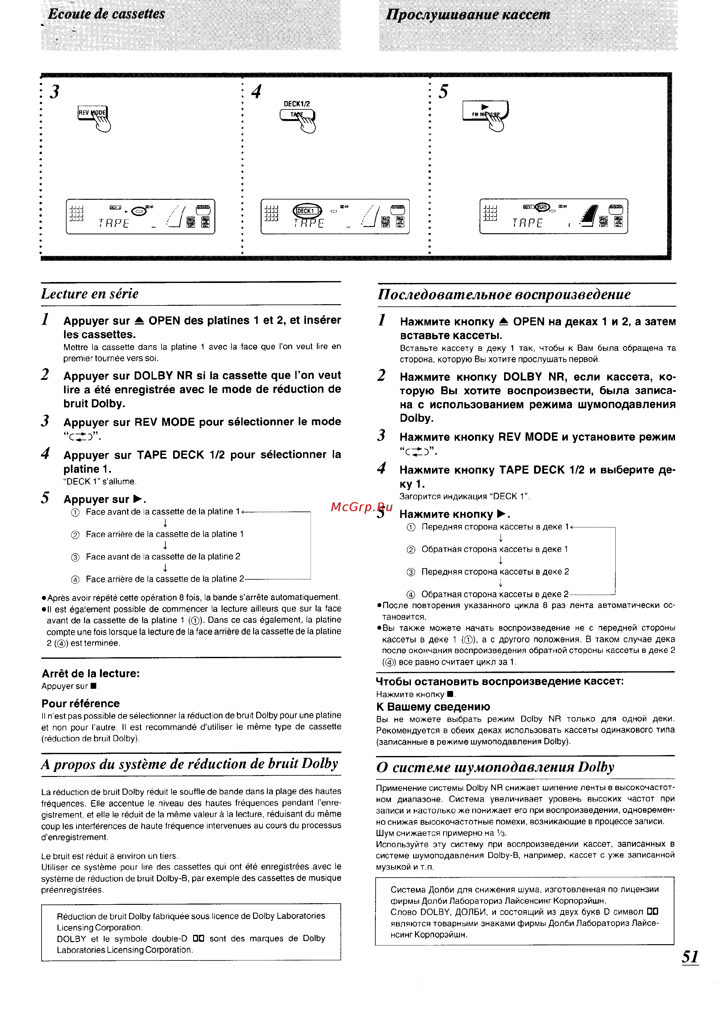 Panasonic SC-CH74 [47/103] A propos du système de réduction de bruit dolby