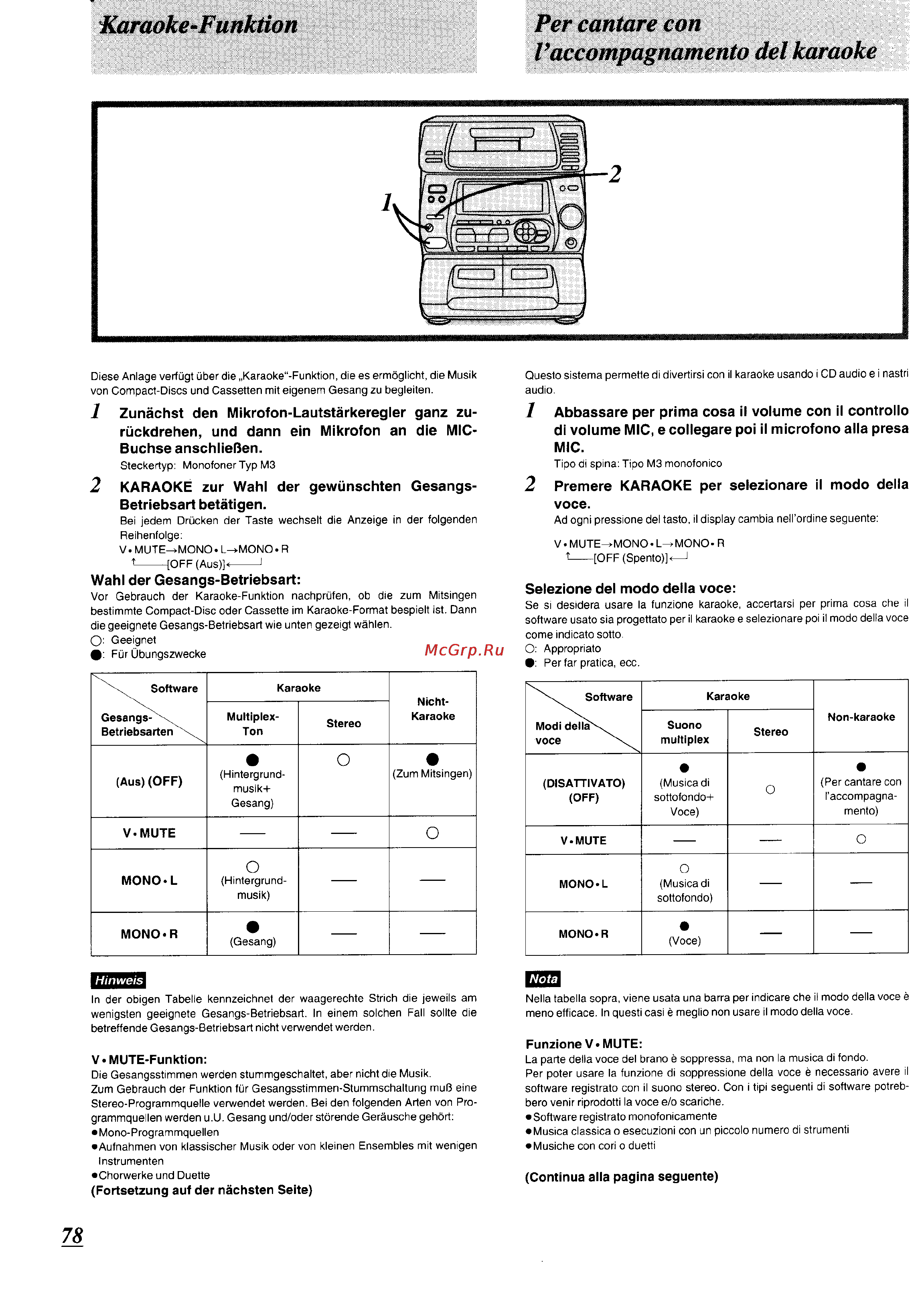 Panasonic SC-CH74 [73/103] Karaoke funktion per cantare con vaccompagnamento del karaoke