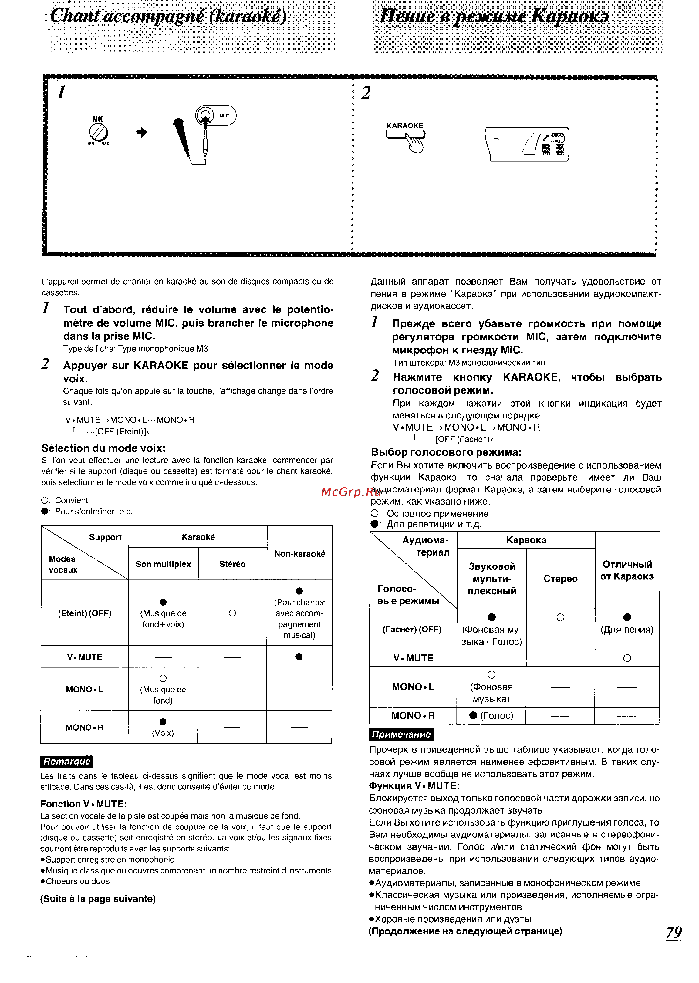 Panasonic SC-CH74 [74/103] Chant accompagné karaoké пение в режиме караокэ