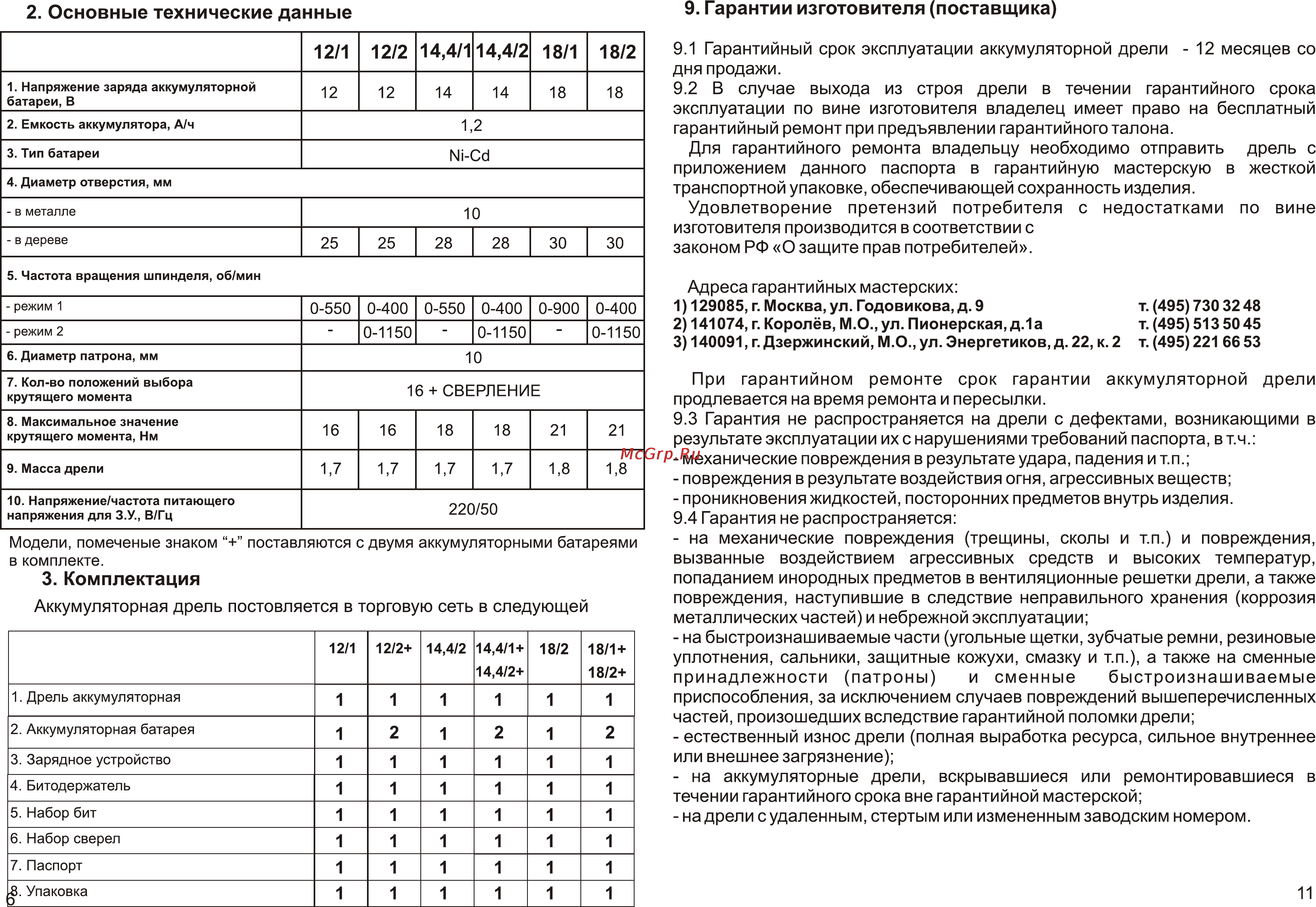 Калибр ДА-18/1+ [6/8] Page 6 page 11