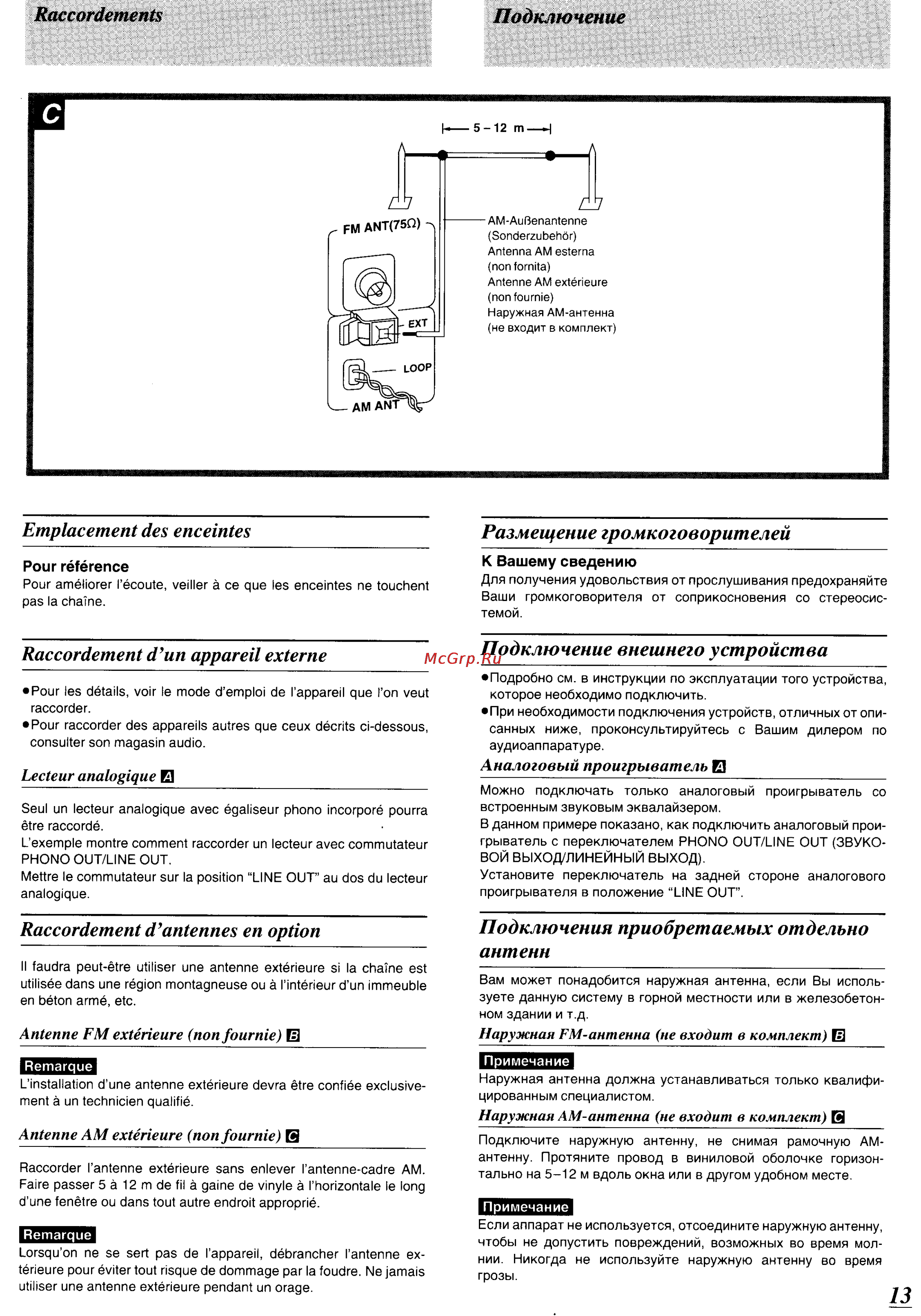 Panasonic SC-CH64M [12/100] Emplacement des enceintes
