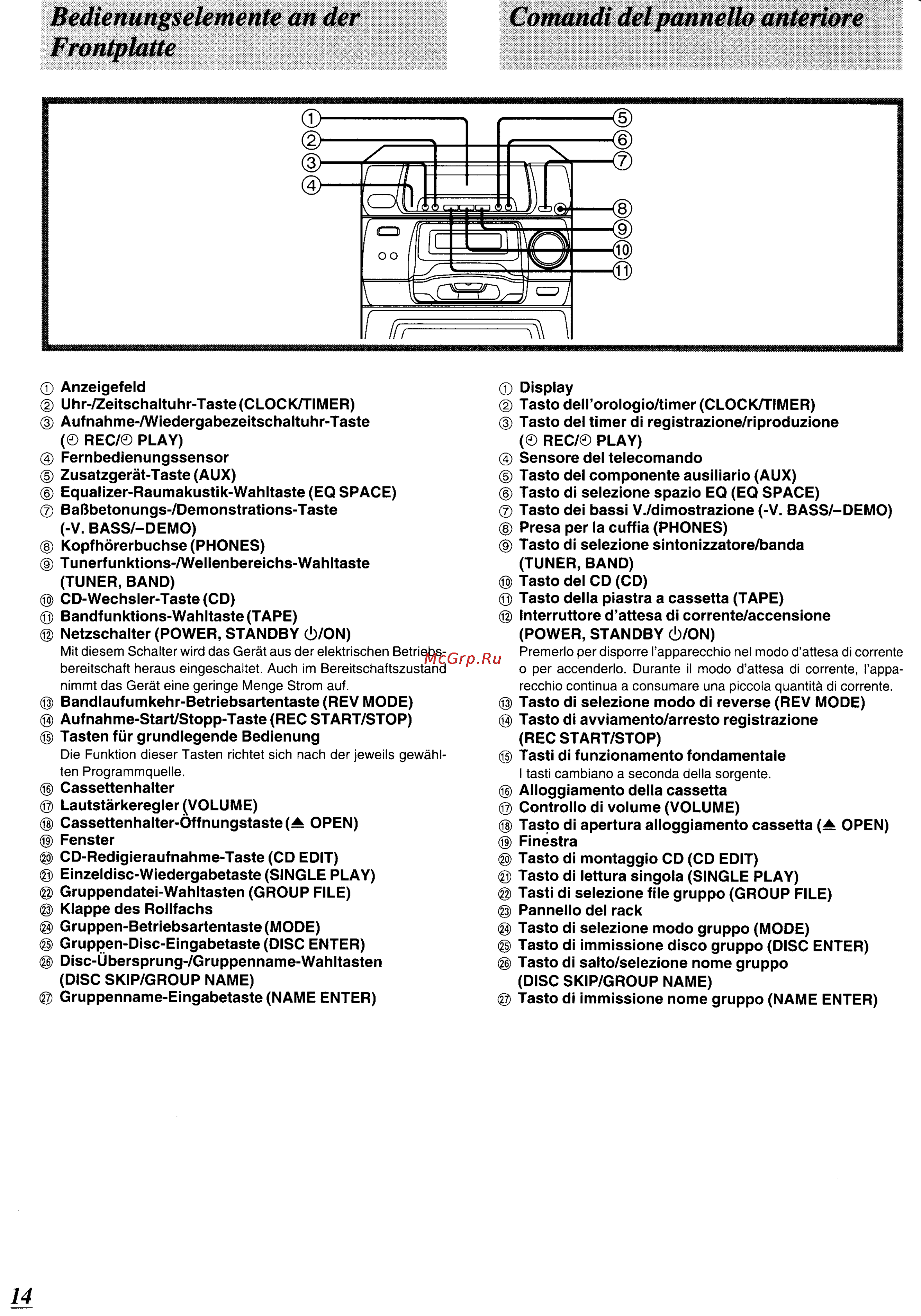 Panasonic SC-CH64M [13/100] Bedienungselemeiite an der frontplatte