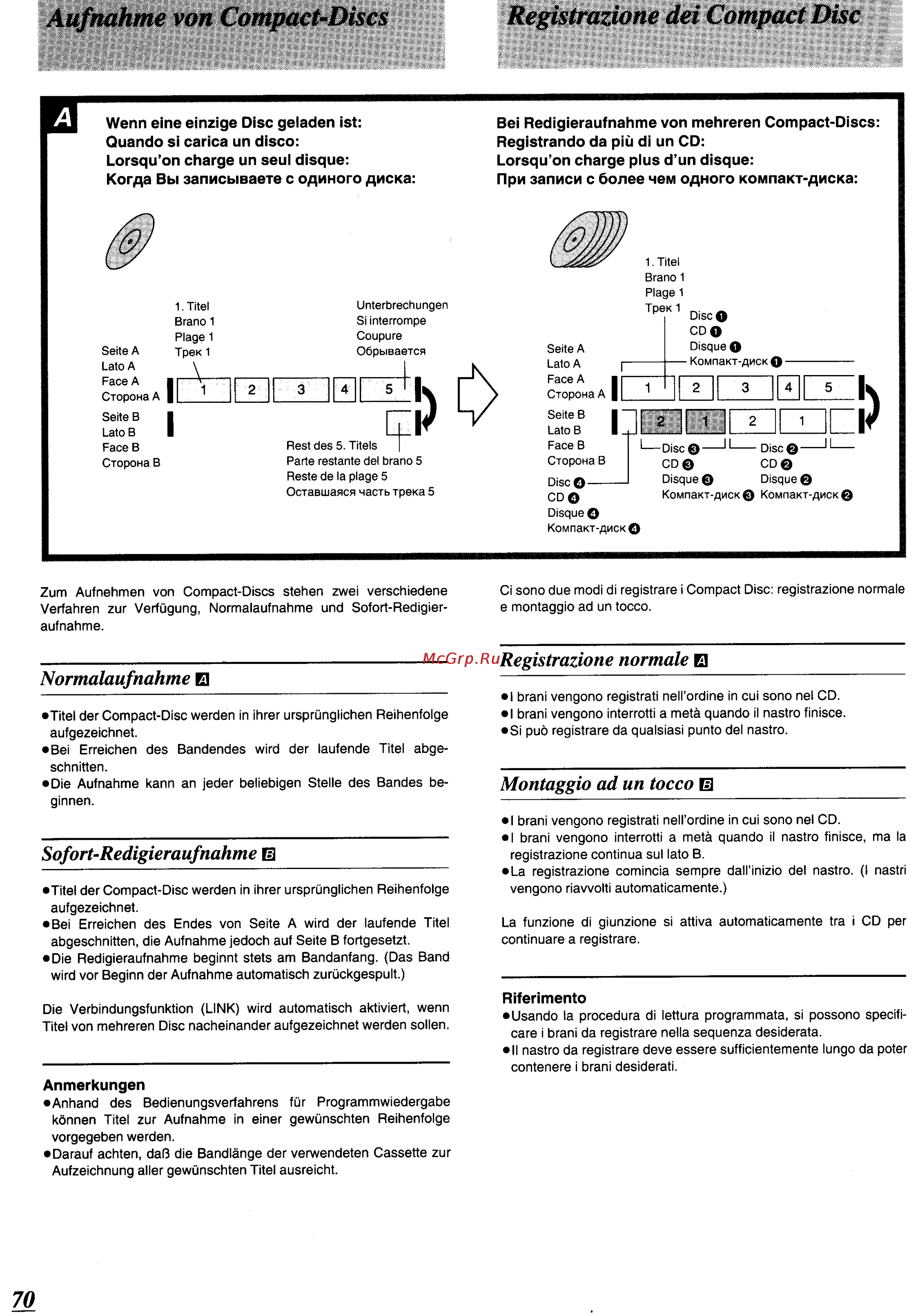 Panasonic SC-CH64M [66/100] Aufnahme von compact discs registrazione dei compact disc
