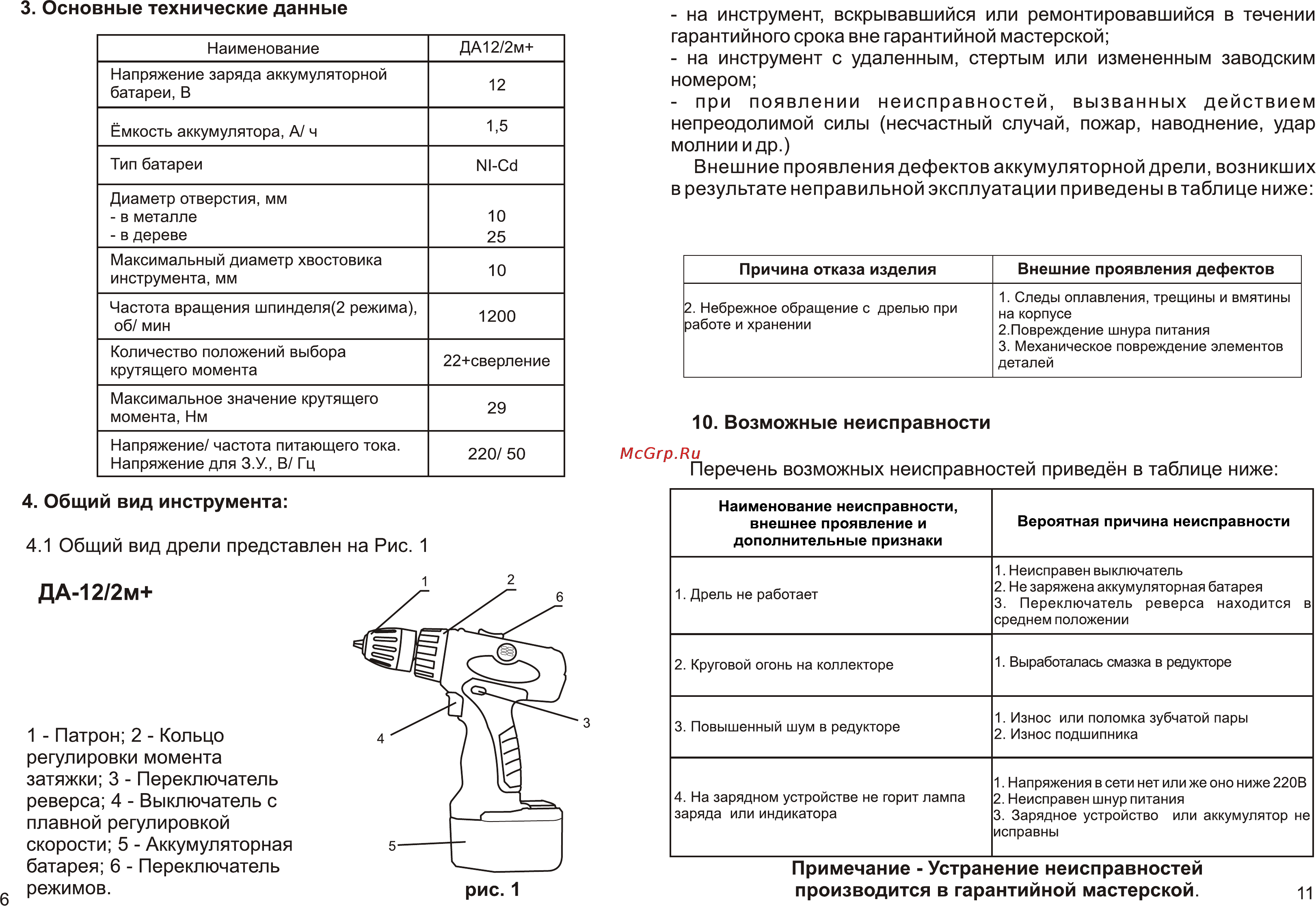 Калибр Мастер ДА - 12/2М+ [6/8] Page 6 page 11