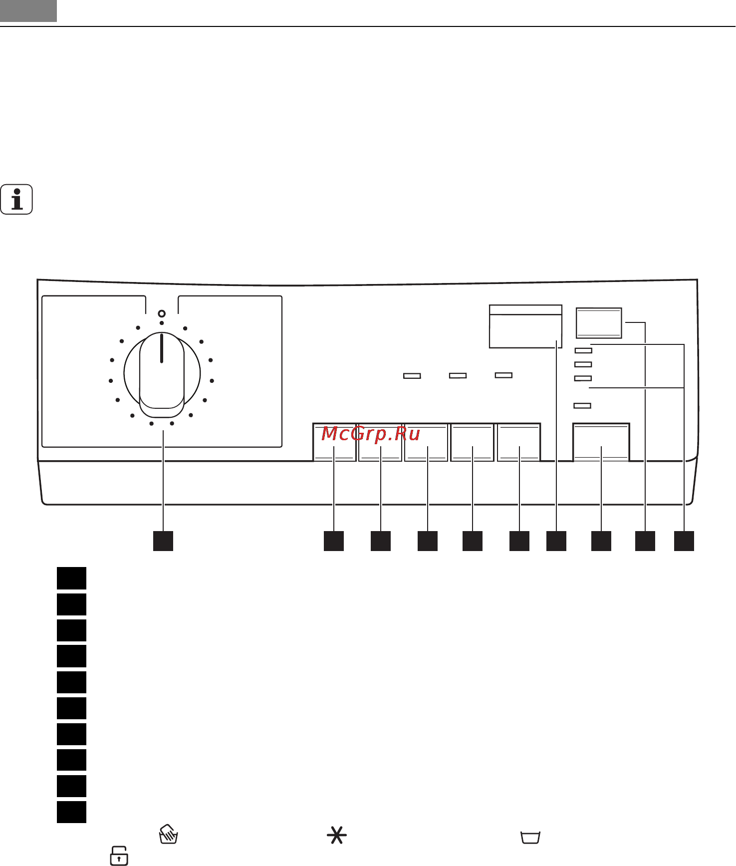 AEG LS60840L [8/40] Панель управления