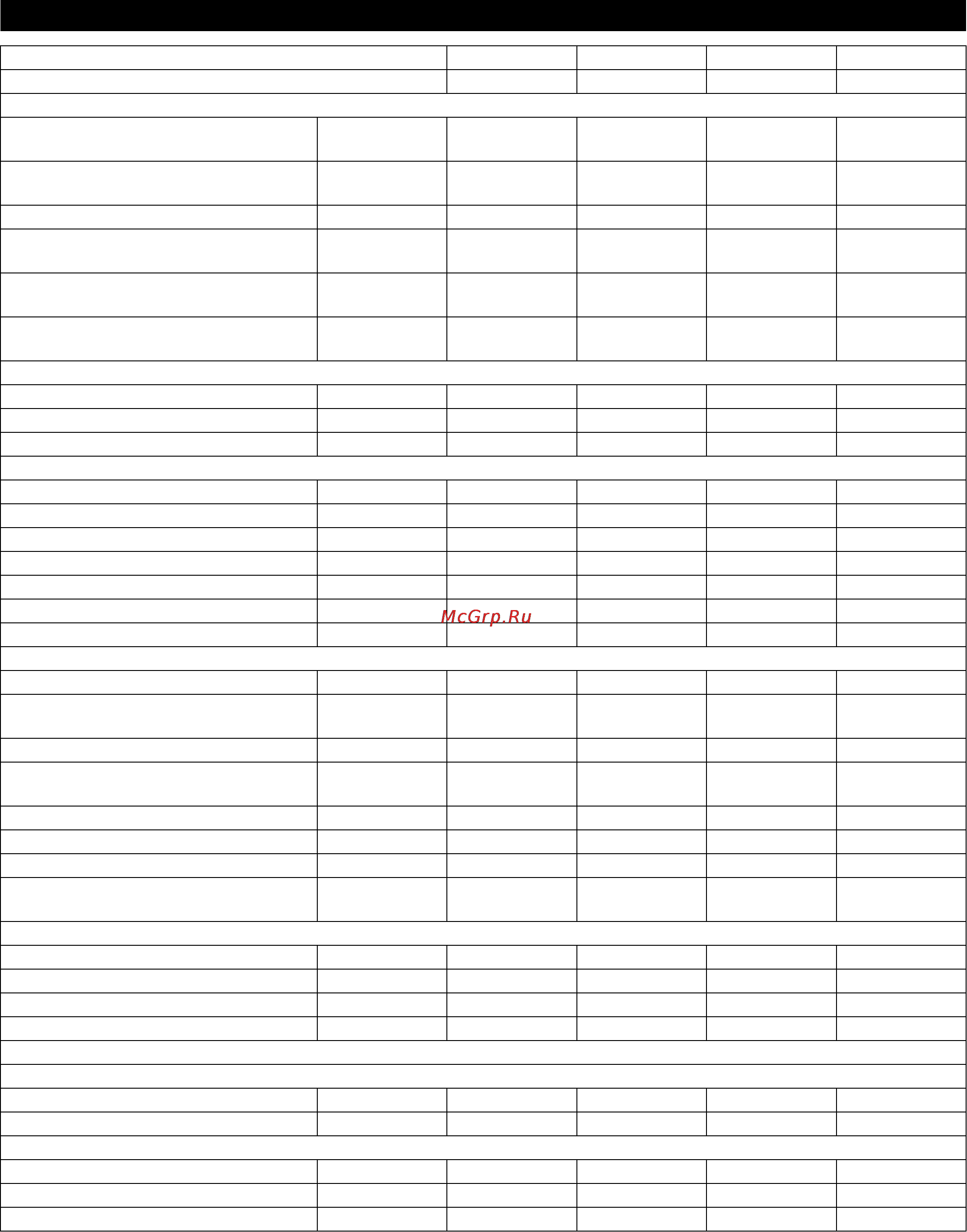 Karcher HDS 12/14-4 ST Eco [123/444] Dados técnicos