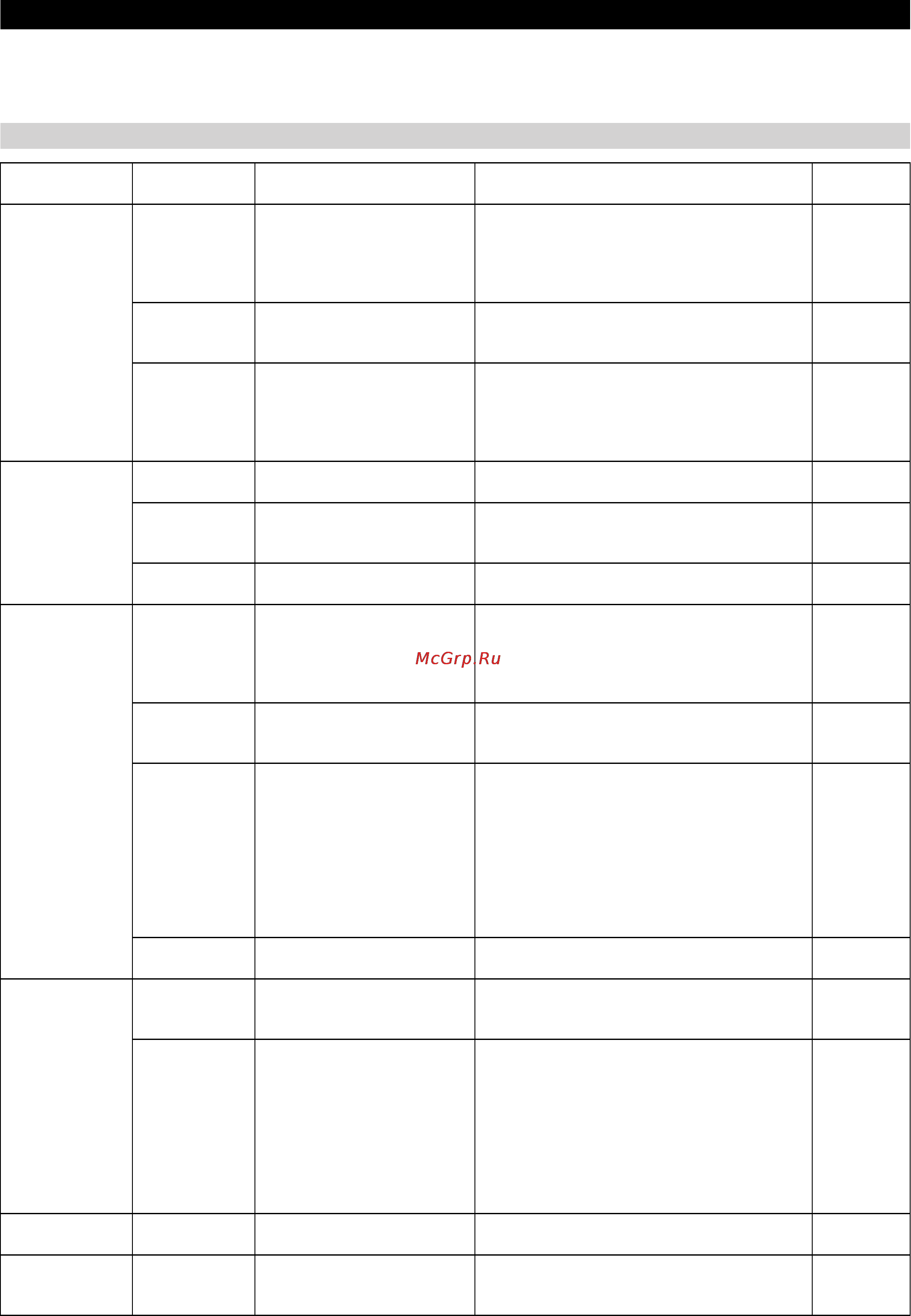Karcher HDS 12/14-4 ST Eco [125/444] Conservação e manutenção