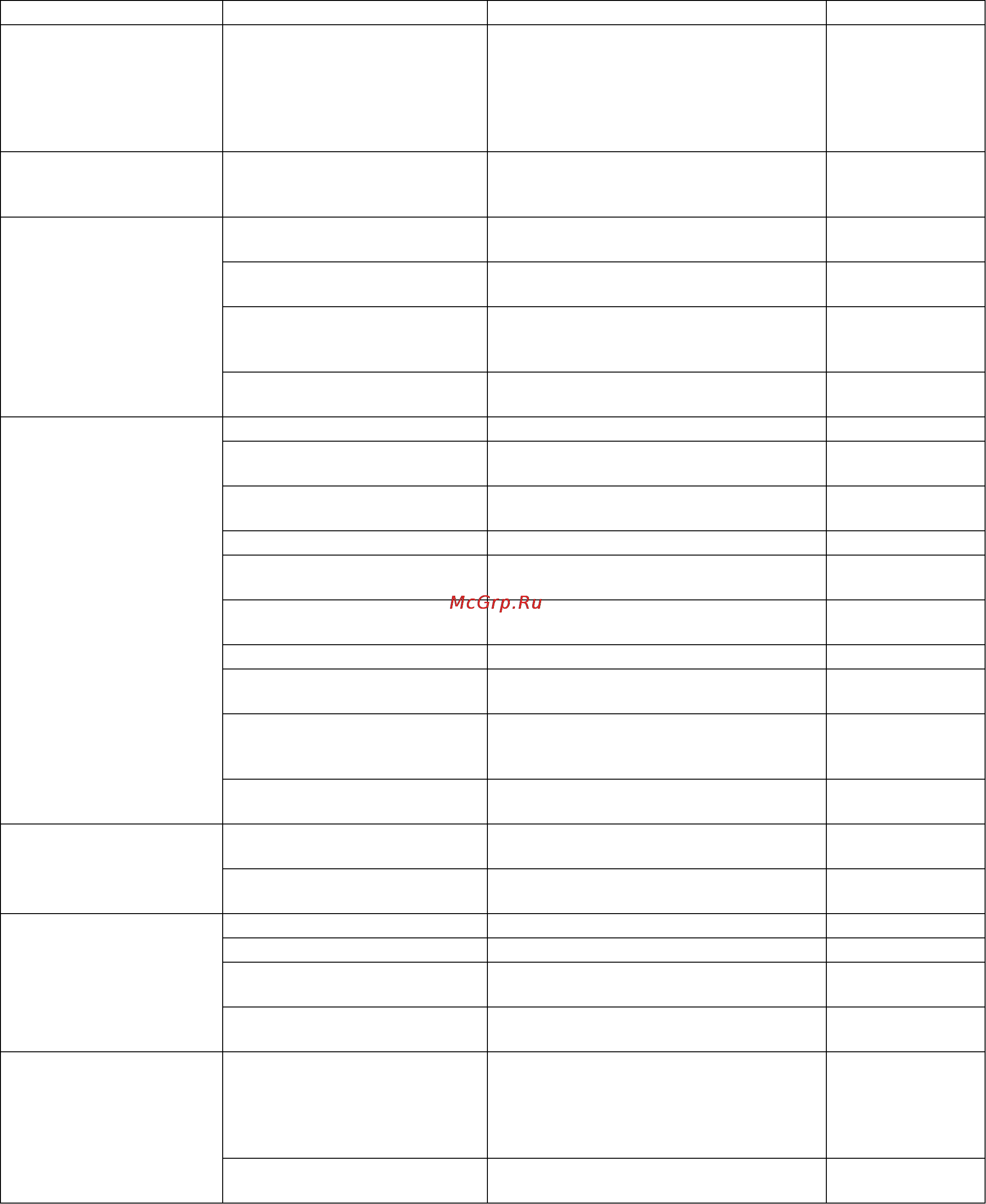 Karcher HDS 12/14-4 ST Eco Инструкция по эксплуатации онлайн [128/444] 1063