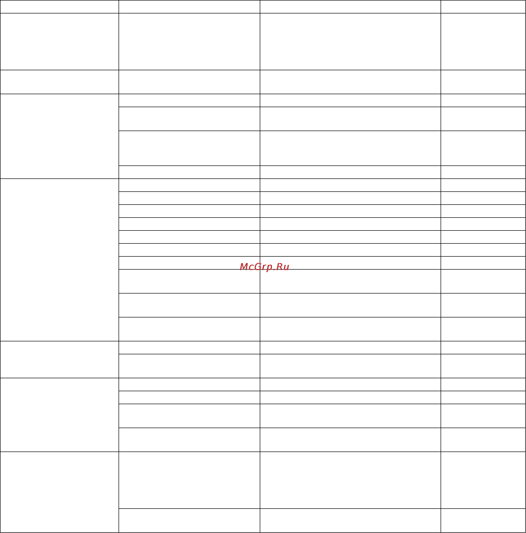 Karcher HDS 12/14-4 ST Eco Инструкция по эксплуатации онлайн [14/444] 1063
