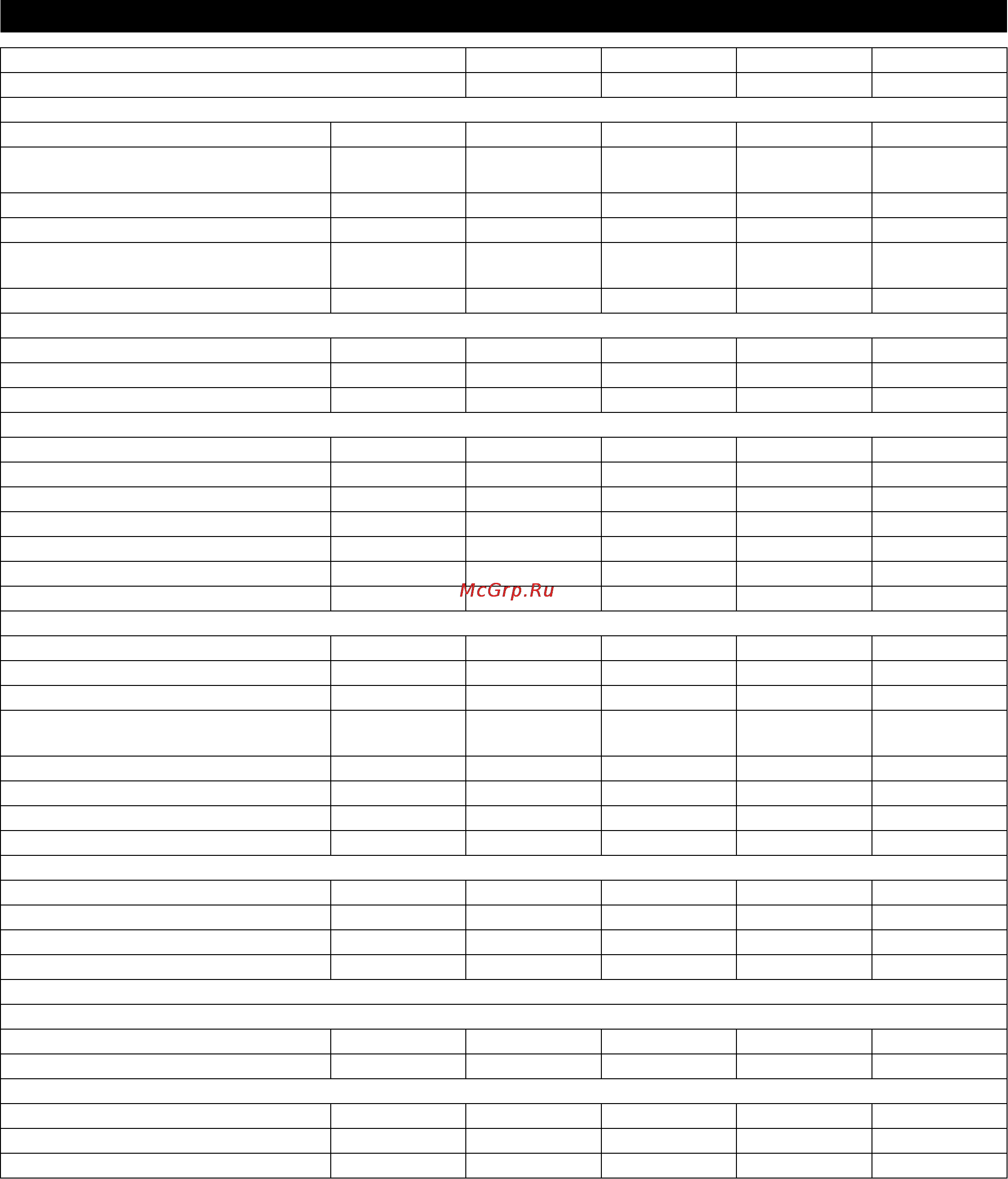 Karcher HDS 12/14-4 ST Eco [142/444] Tekniske data