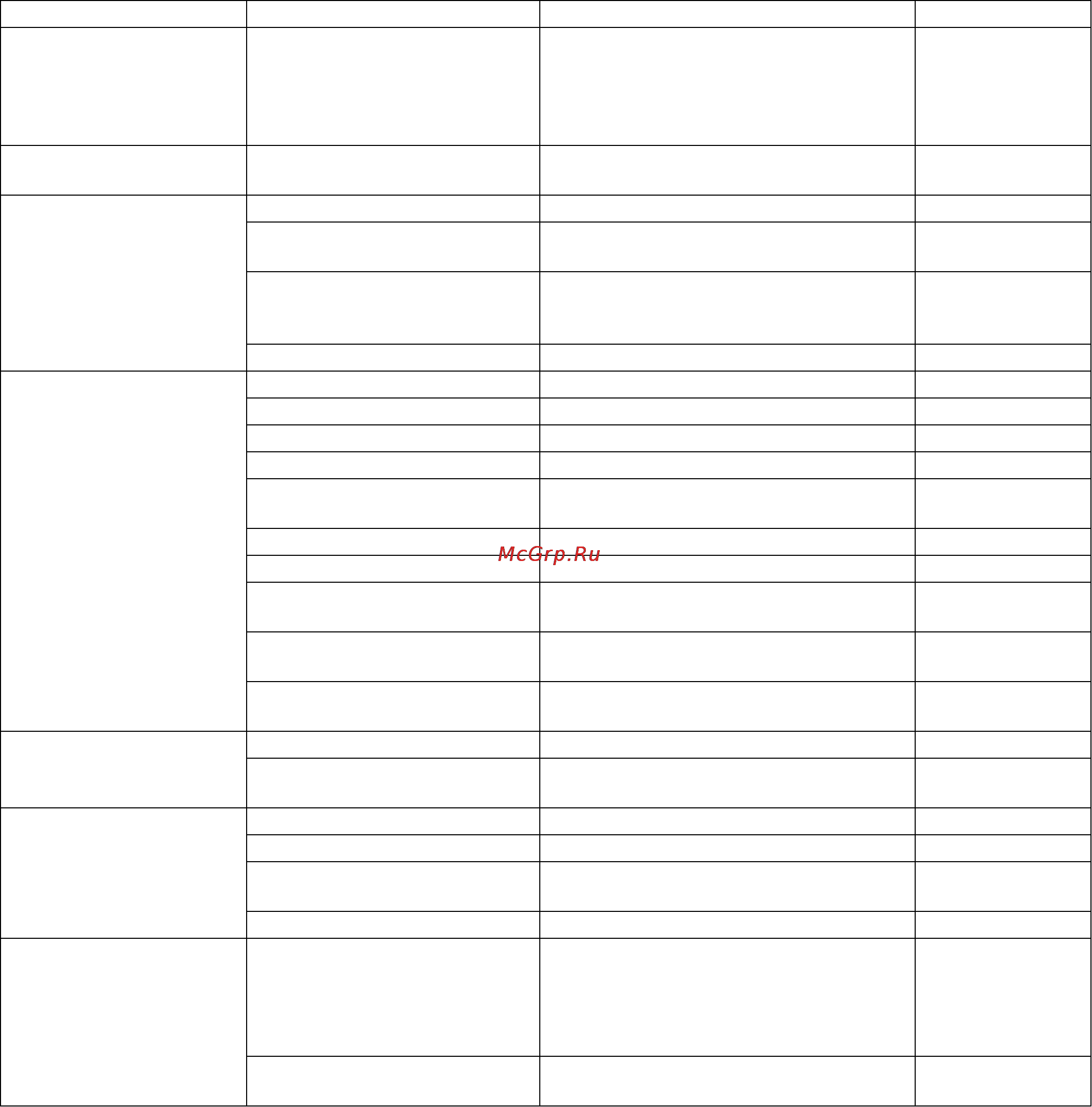 Karcher HDS 9/14-4 ST Eco Инструкция по эксплуатации онлайн [147/444] 1053