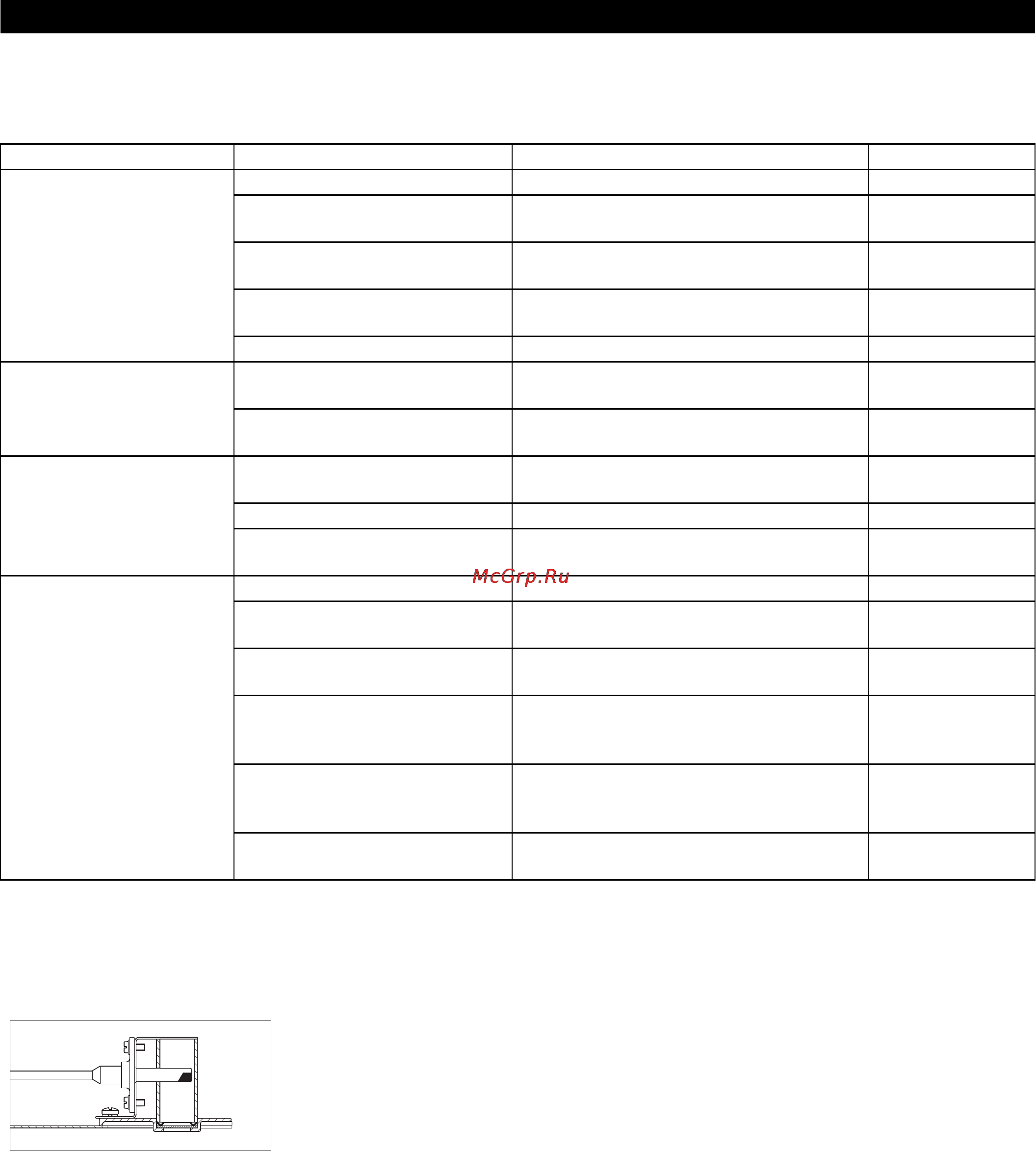 Karcher HDS 12/14-4 ST Eco [165/444] Feilretting