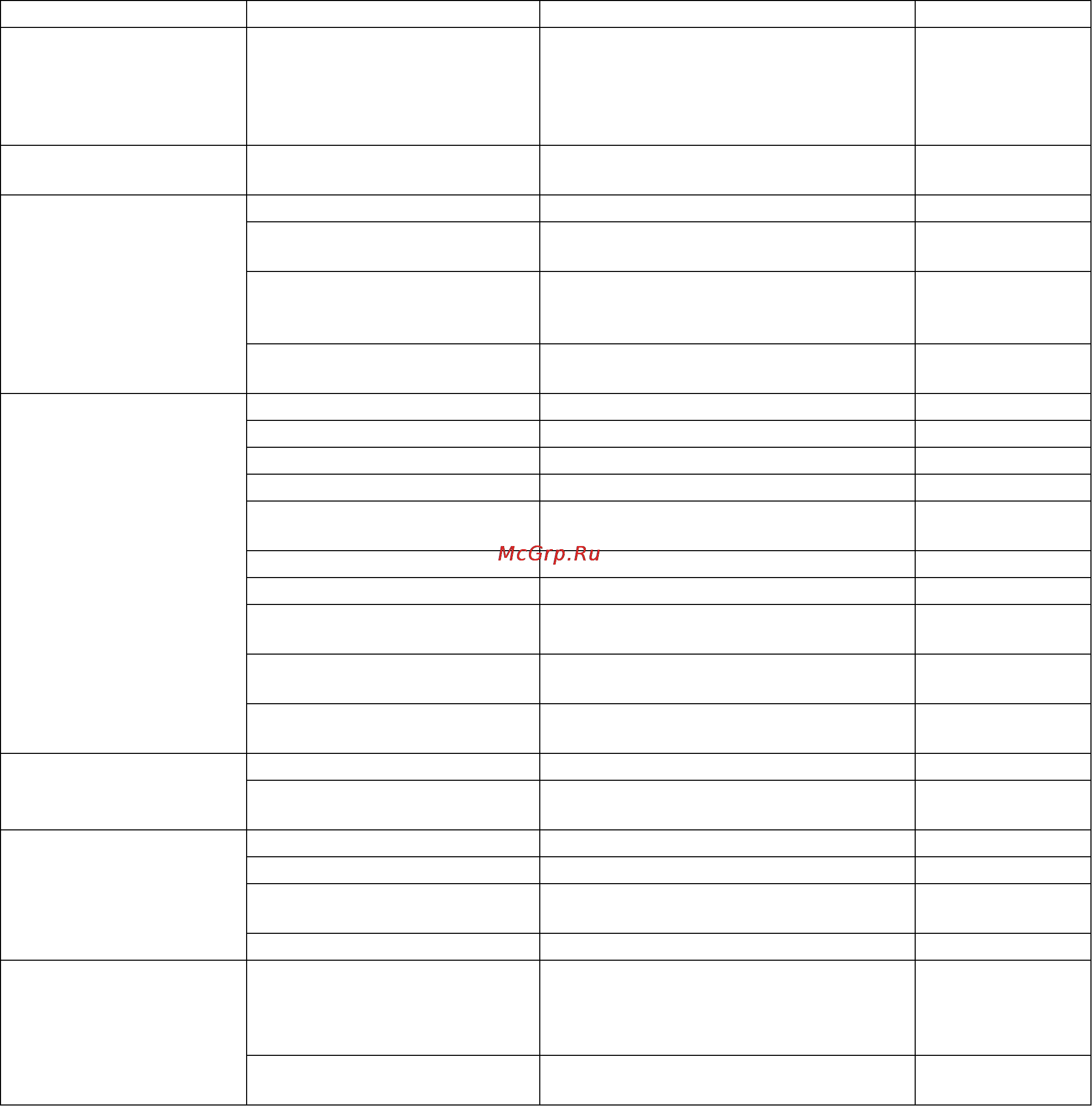 Karcher HDS 12/14-4 ST Eco Инструкция по эксплуатации онлайн [166/444] 1063