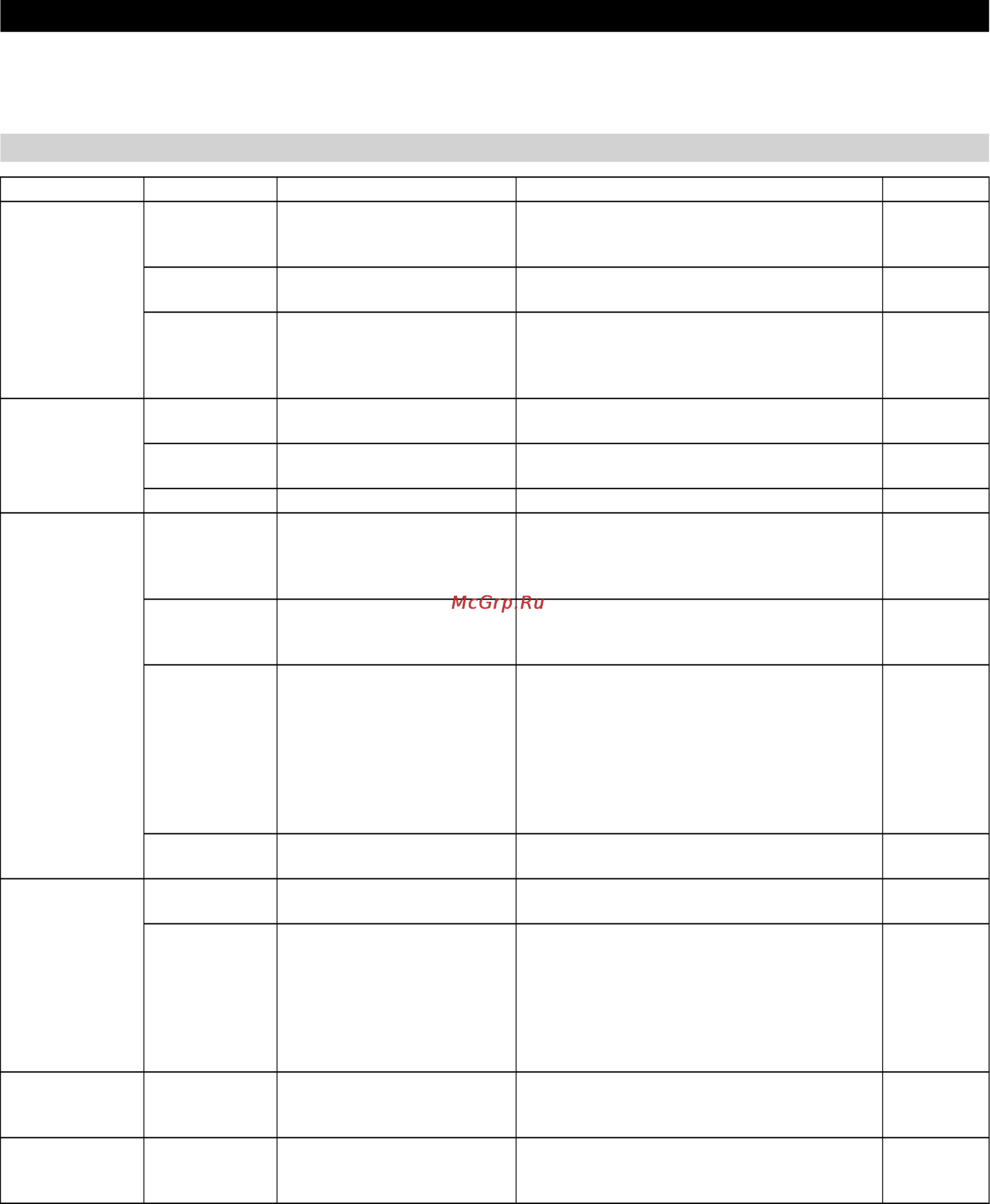 Karcher HDS 12/14-4 ST Eco [201/444] Hoito ja huolto