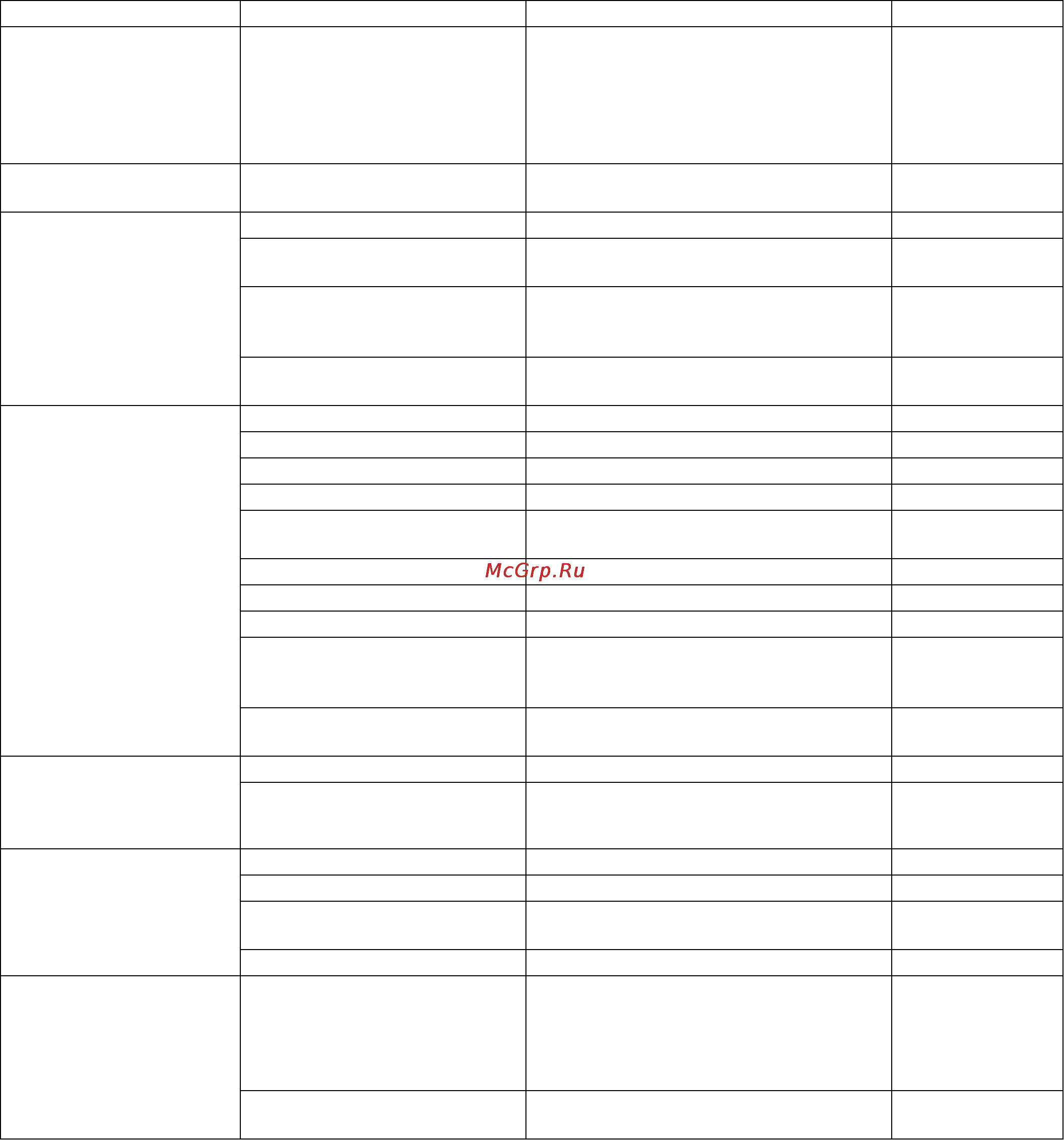 Karcher HDS 12/14-4 ST Eco Инструкция по эксплуатации онлайн [204/444] 1063