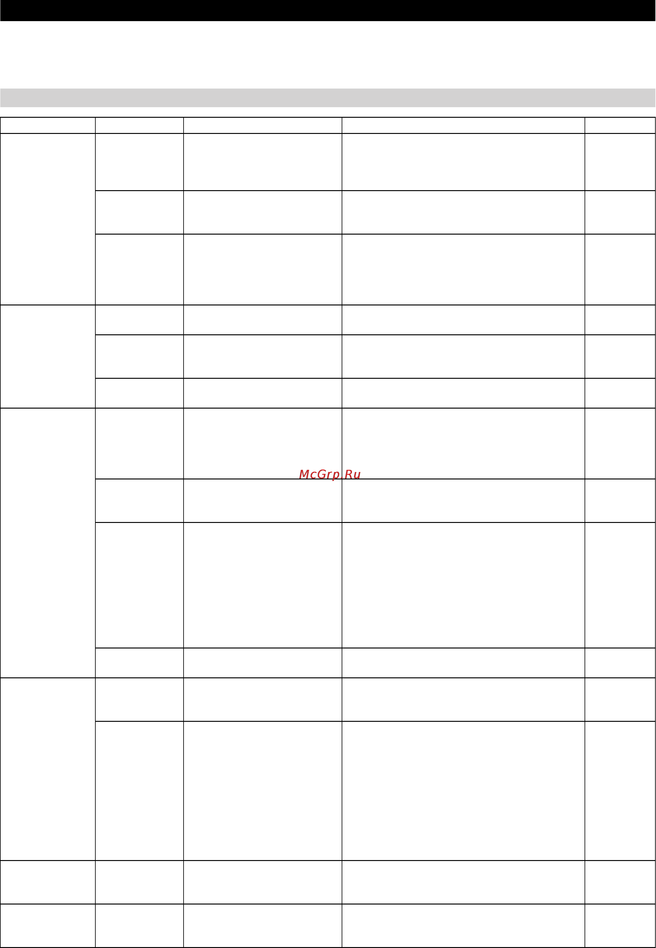 Karcher HDS 12/14-4 ST Eco [220/444] Φροντίδα και συντήρηση