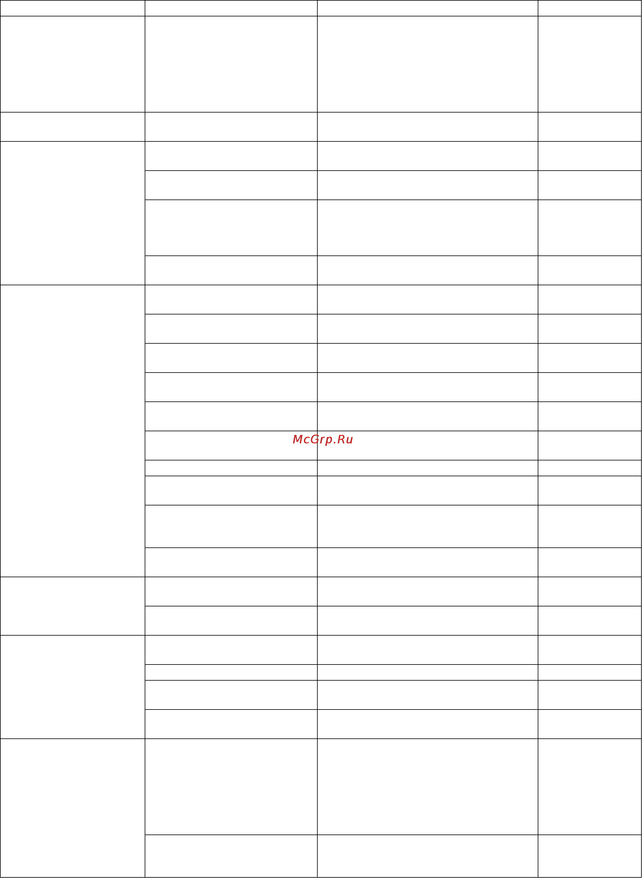 Karcher HDS 12/14-4 ST Eco Инструкция по эксплуатации онлайн [223/444] 1063