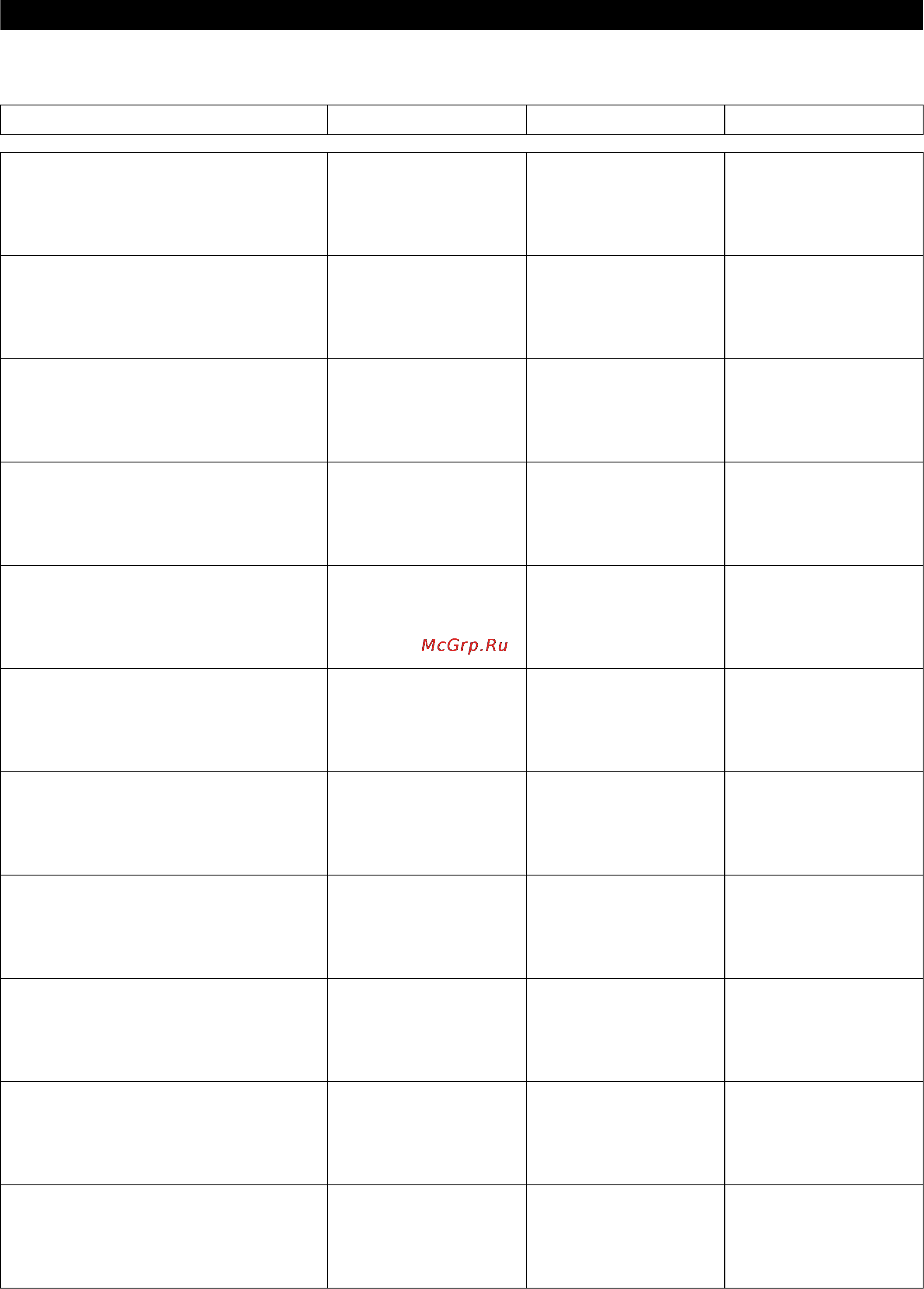 Karcher HDS 12/14-4 ST Eco [230/444] Επαναλαμβανόμενοι έλεγχοι