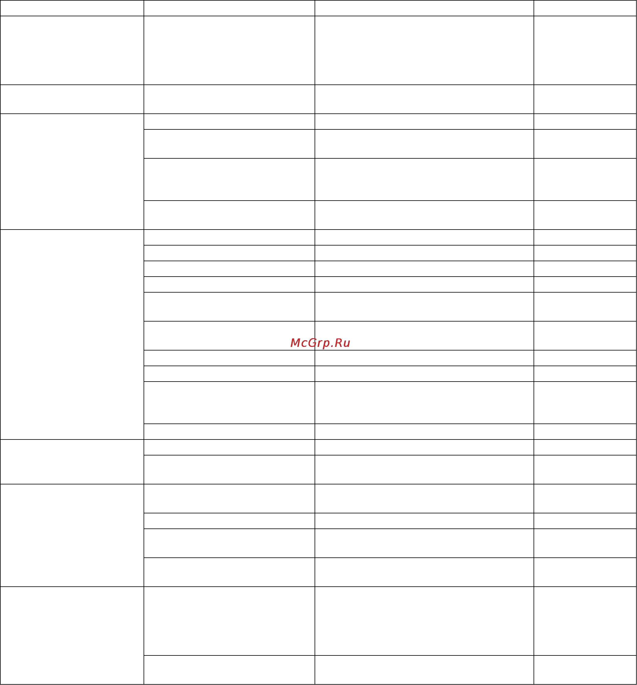 Karcher HDS 12/14-4 ST Eco Инструкция по эксплуатации онлайн [242/444] 1063