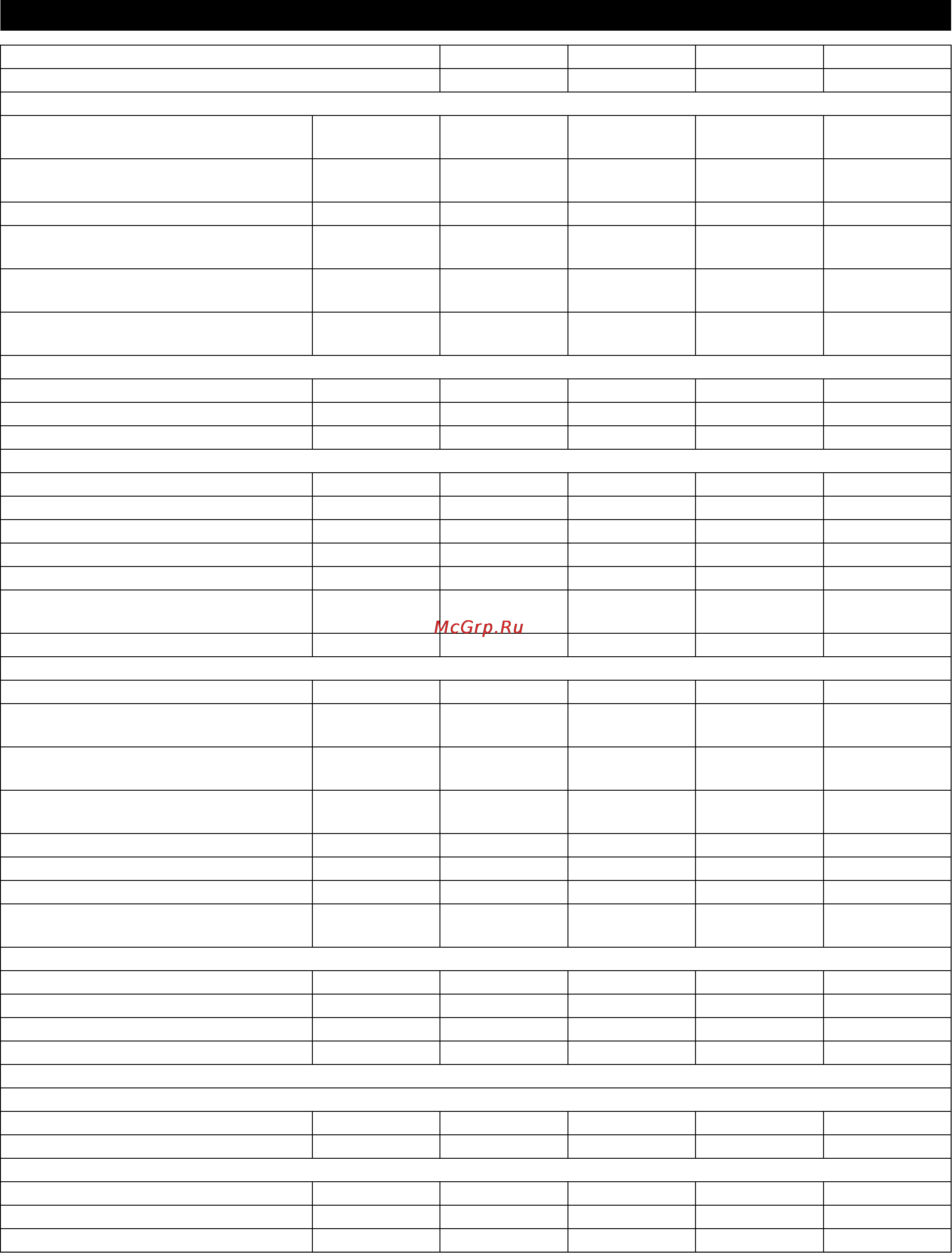 Karcher HDS 12/14-4 ST Eco [257/444] Технические данные
