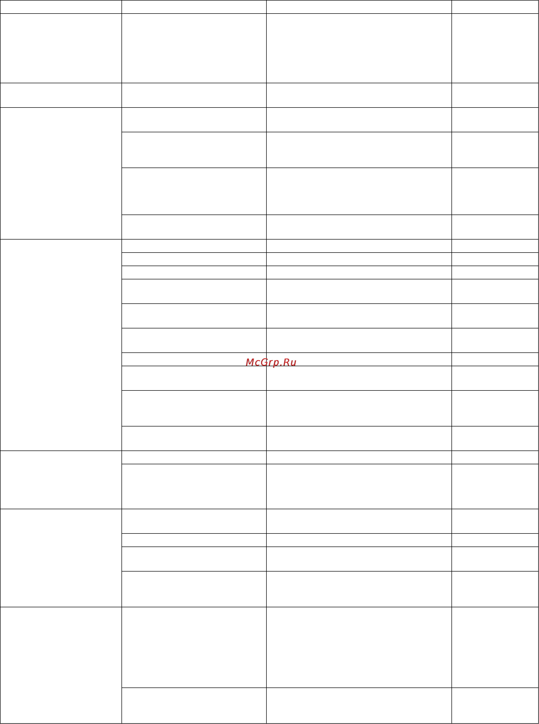 Karcher HDS 12/14-4 ST Eco Инструкция по эксплуатации онлайн [262/444] 1063