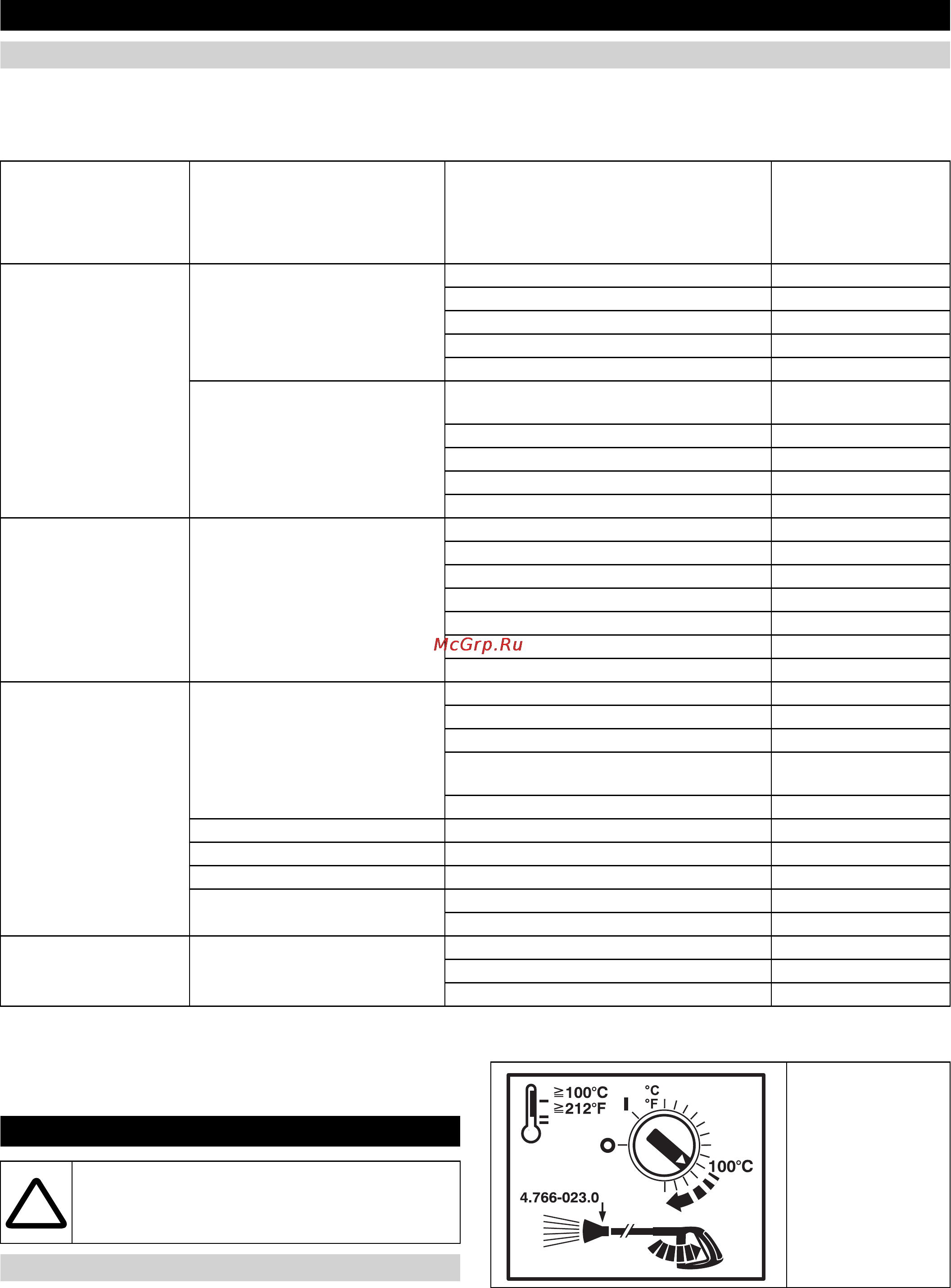Karcher HDS 12/14-4 ST Eco [263/444] Инсталляция оборудования