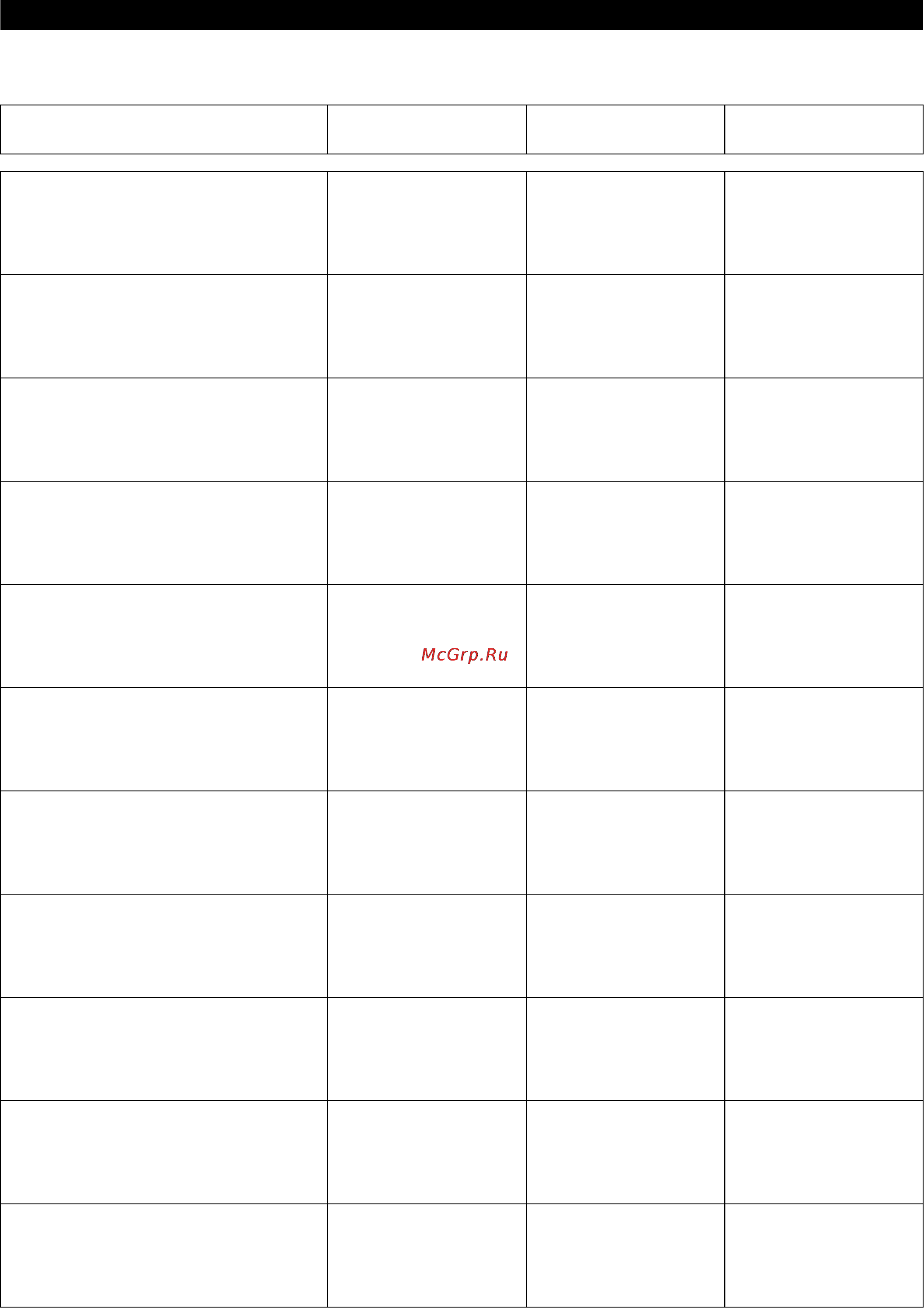 Karcher HDS 12/14-4 ST Eco [269/444] Периодические проверки