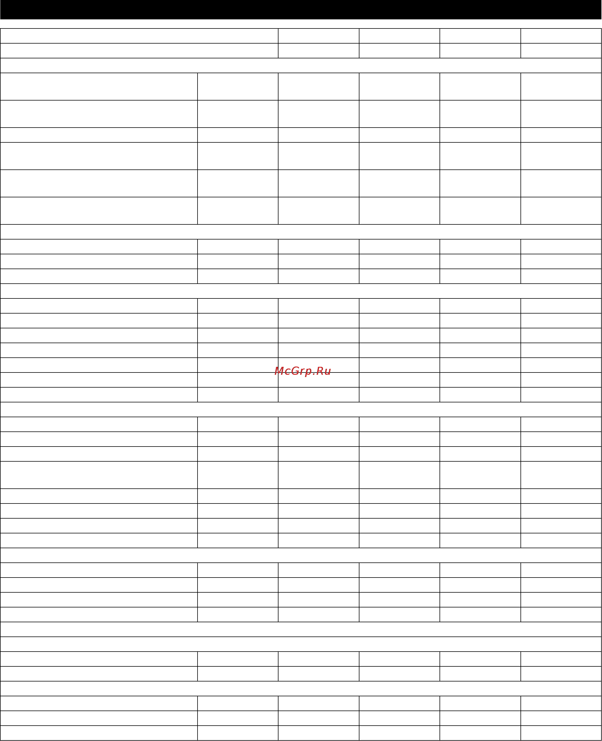Karcher HDS 12/14-4 ST Eco [28/444] Technical specifications