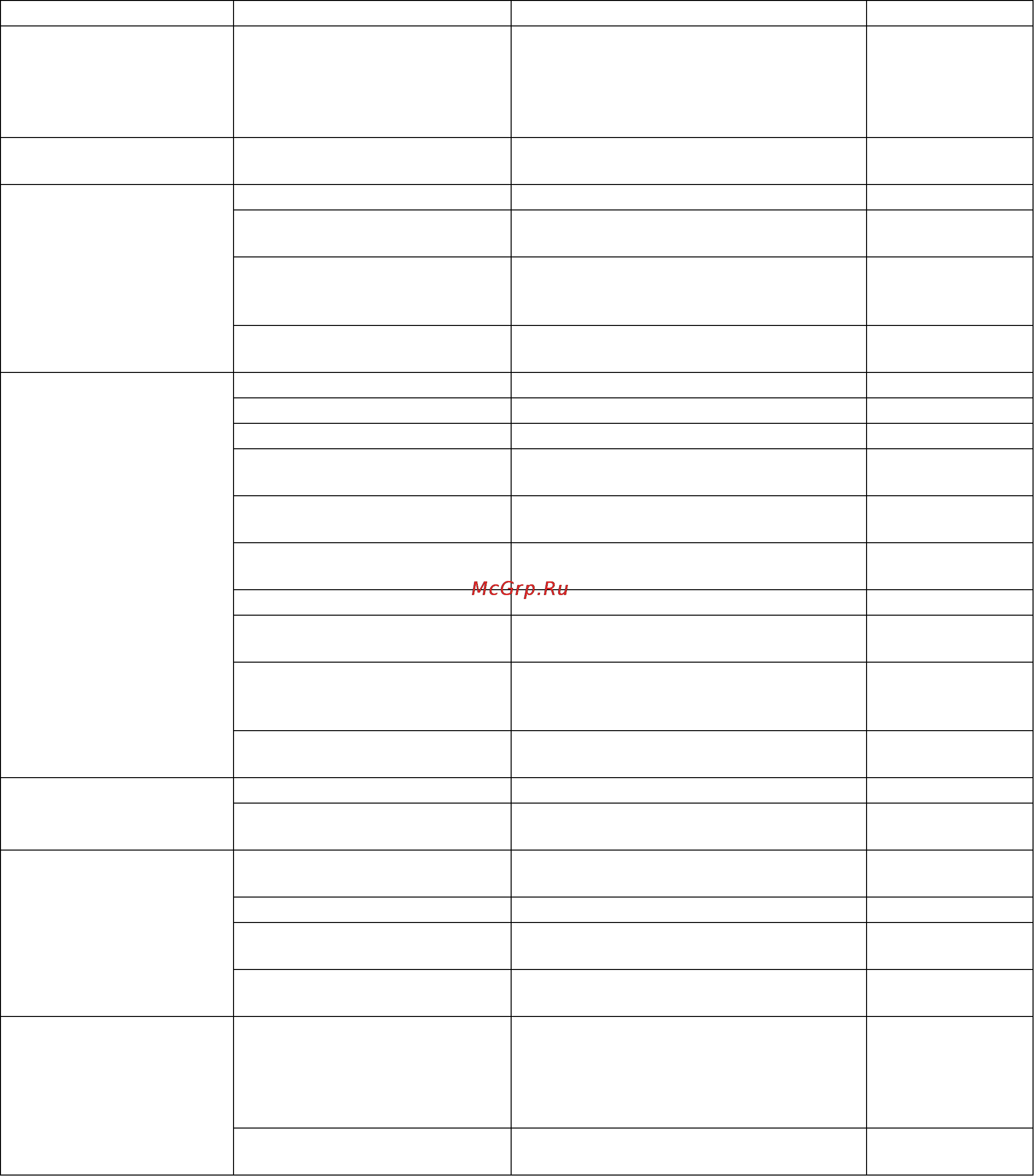Karcher HDS 12/14-4 ST Eco Инструкция по эксплуатации онлайн [281/444] 1063
