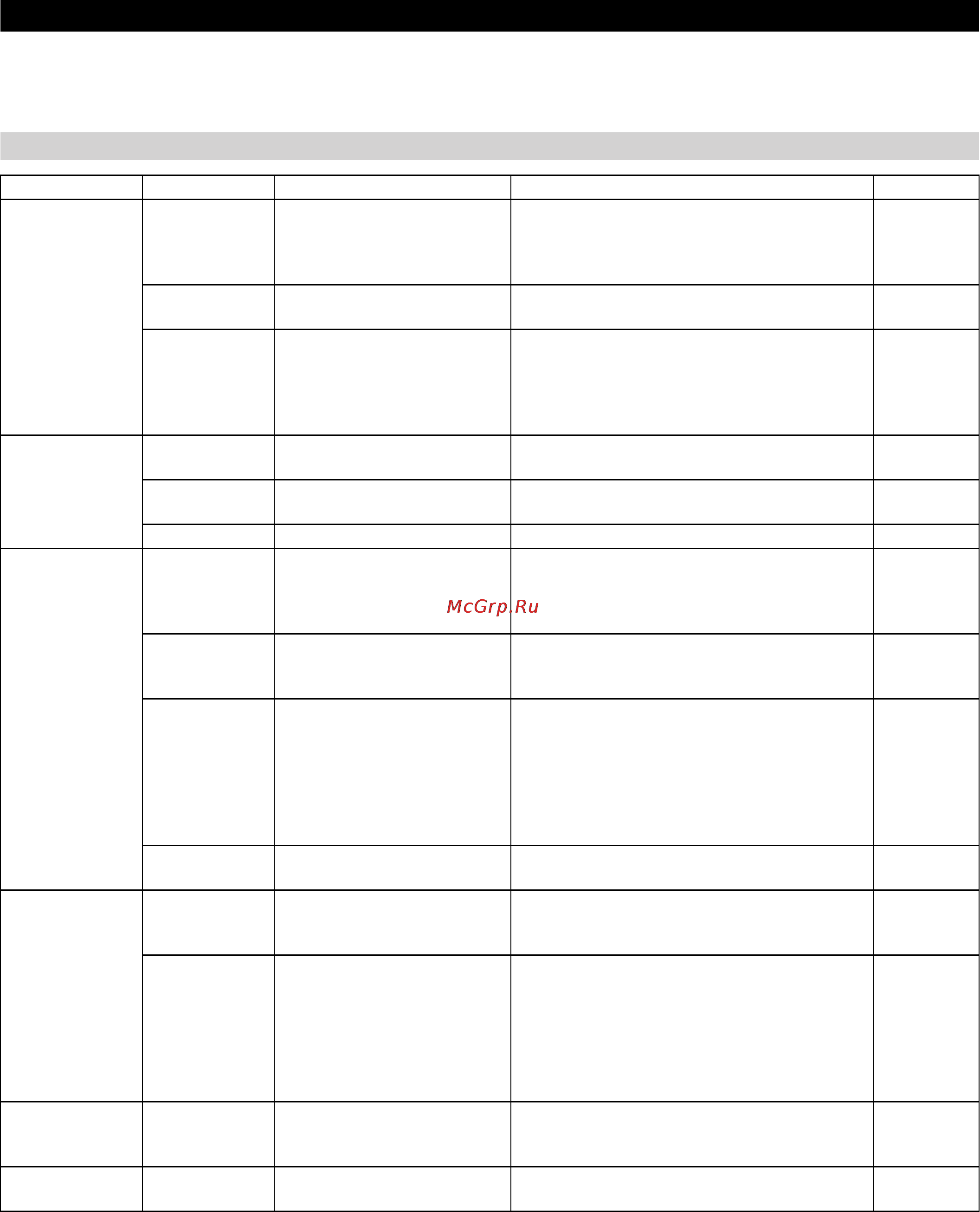 Karcher HDS 12/14-4 ST Eco [297/444] Ošetřování a údržba