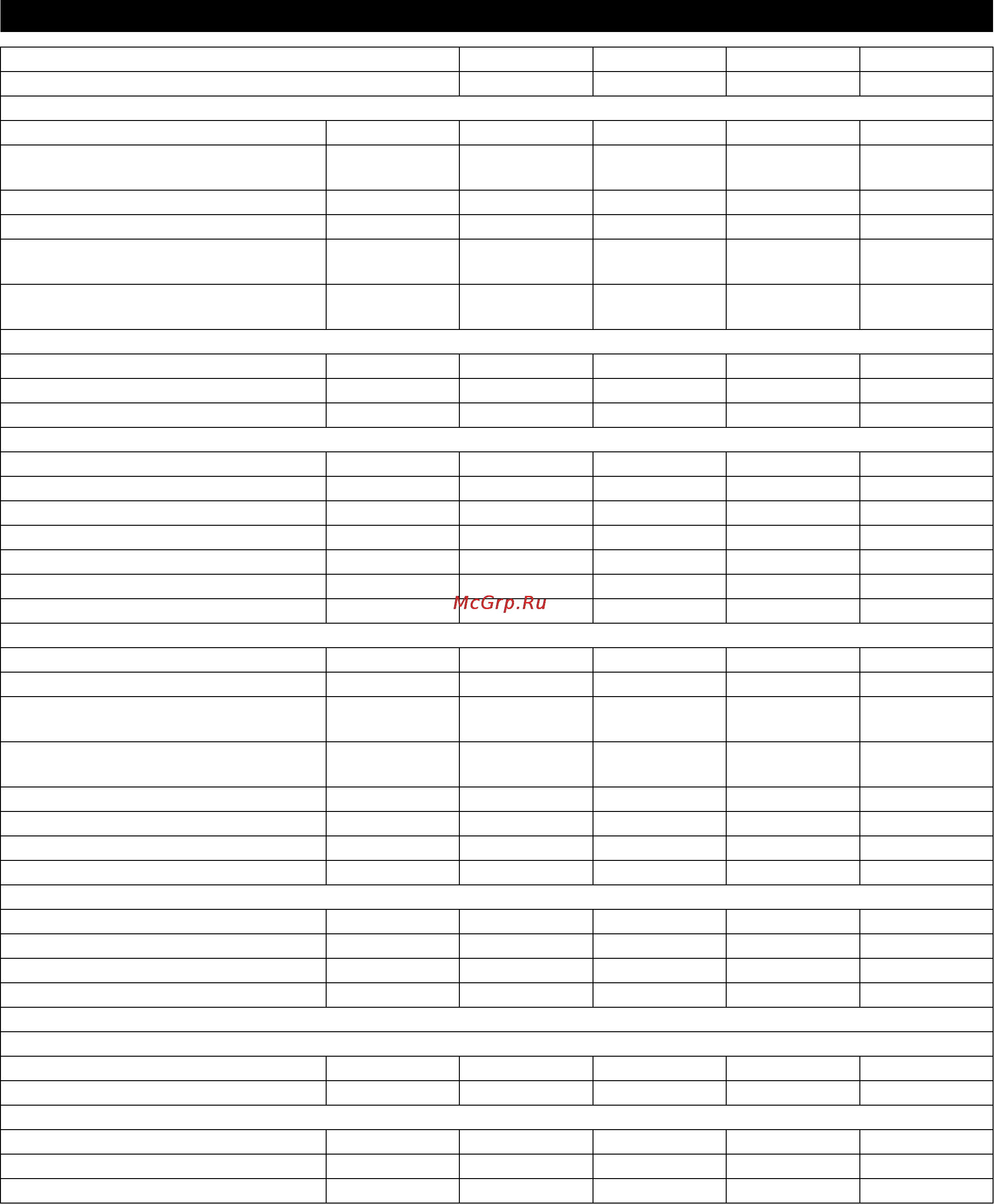 Karcher HDS 12/14-4 ST Eco [314/444] Tehnični podatki