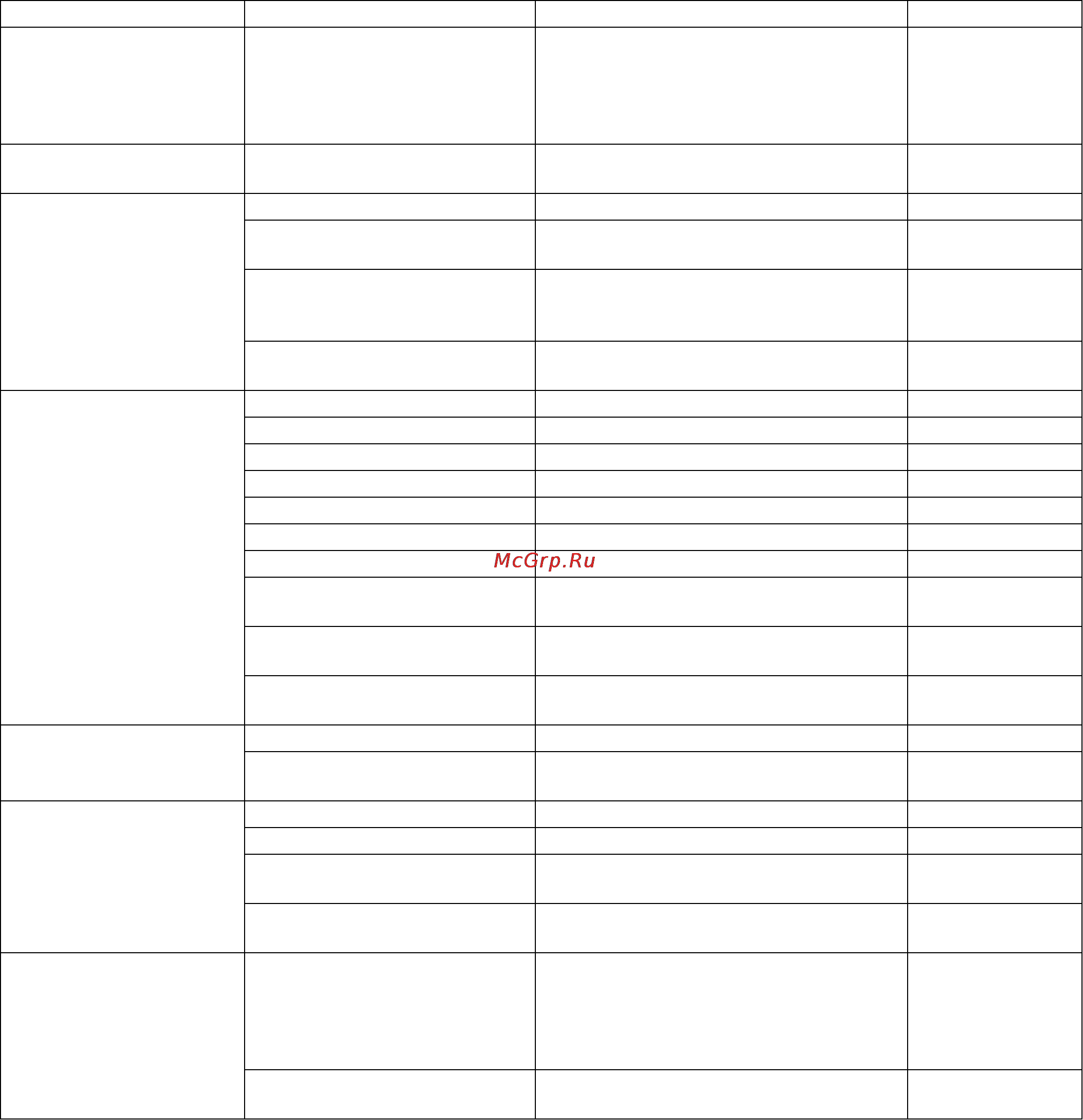 Karcher HDS 12/14-4 ST Eco Инструкция по эксплуатации онлайн [319/444] 1063