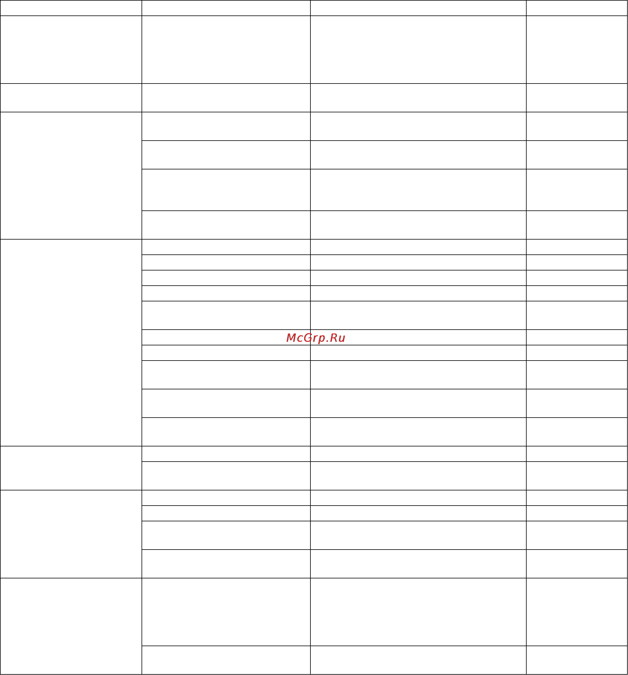 Karcher HDS 12/14-4 ST Eco Инструкция по эксплуатации онлайн [377/444] 1063