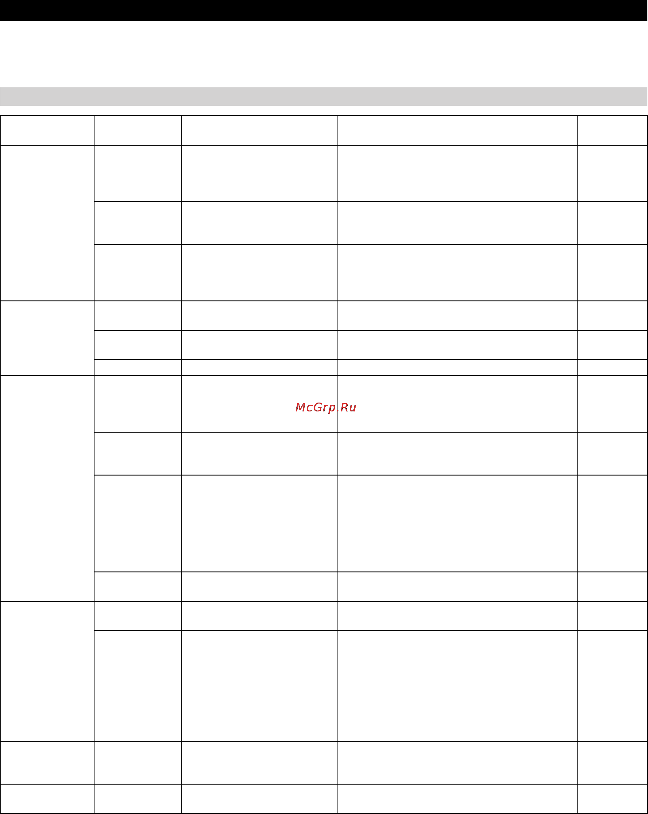 Karcher HDS 9/14-4 ST Eco [393/444] Kopšana un tehniskā apkope