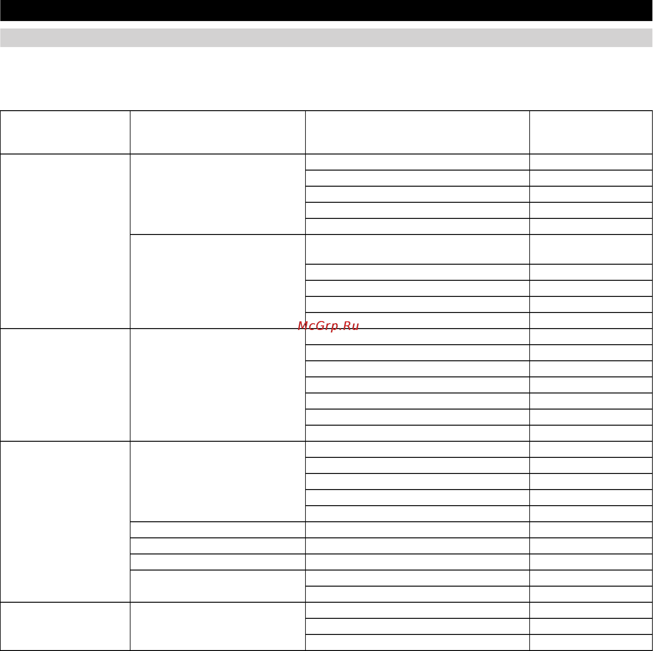 Karcher HDS 12/14-4 ST Eco [397/444] Piederumi