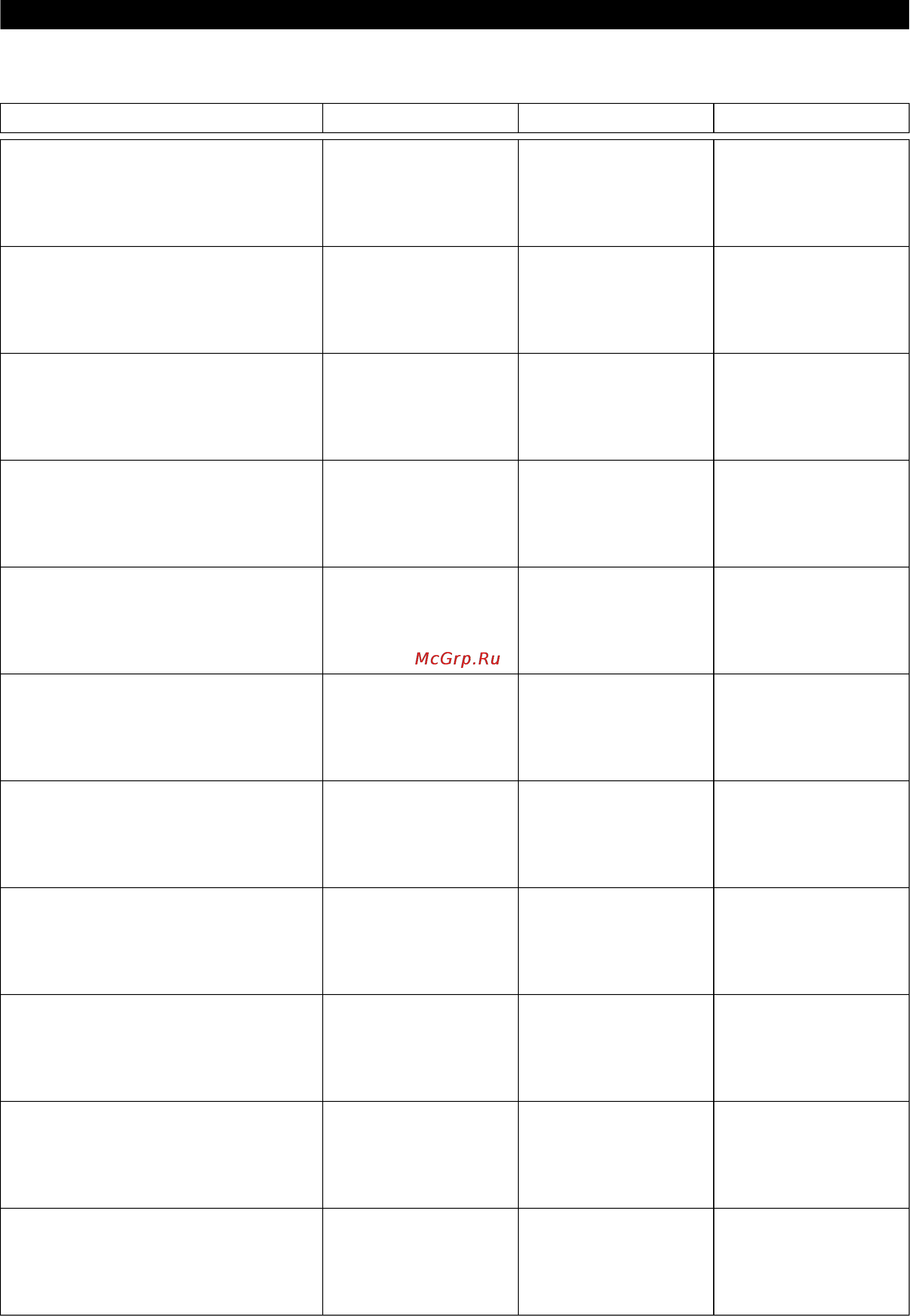 Karcher HDS 12/14-4 ST Eco [40/444] Recurring tests