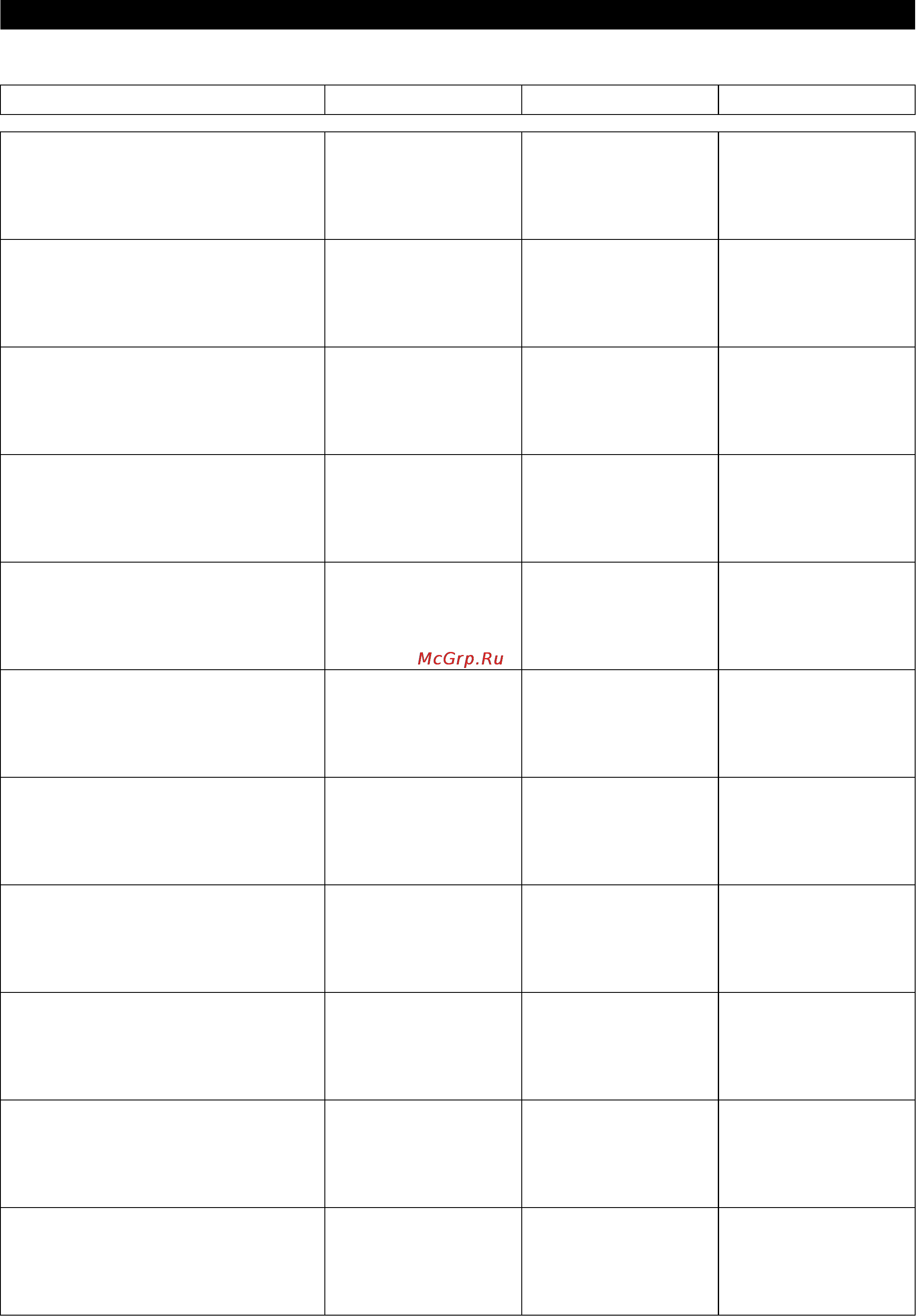 Karcher HDS 12/14-4 ST Eco [403/444] Regulāras pārbaudes