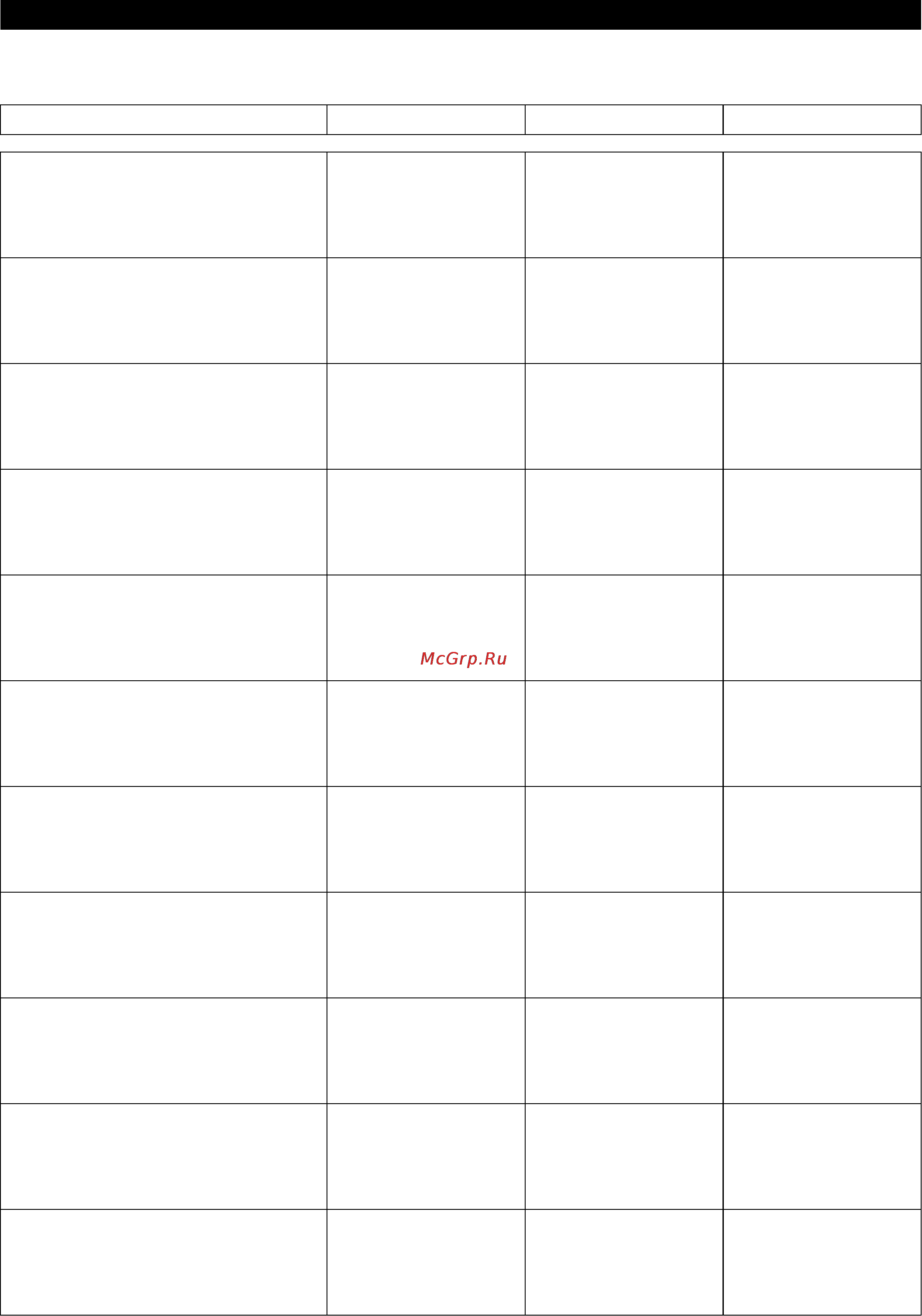 Karcher HDS 12/14-4 ST Eco [422/444] Periodiniai patikrinimai