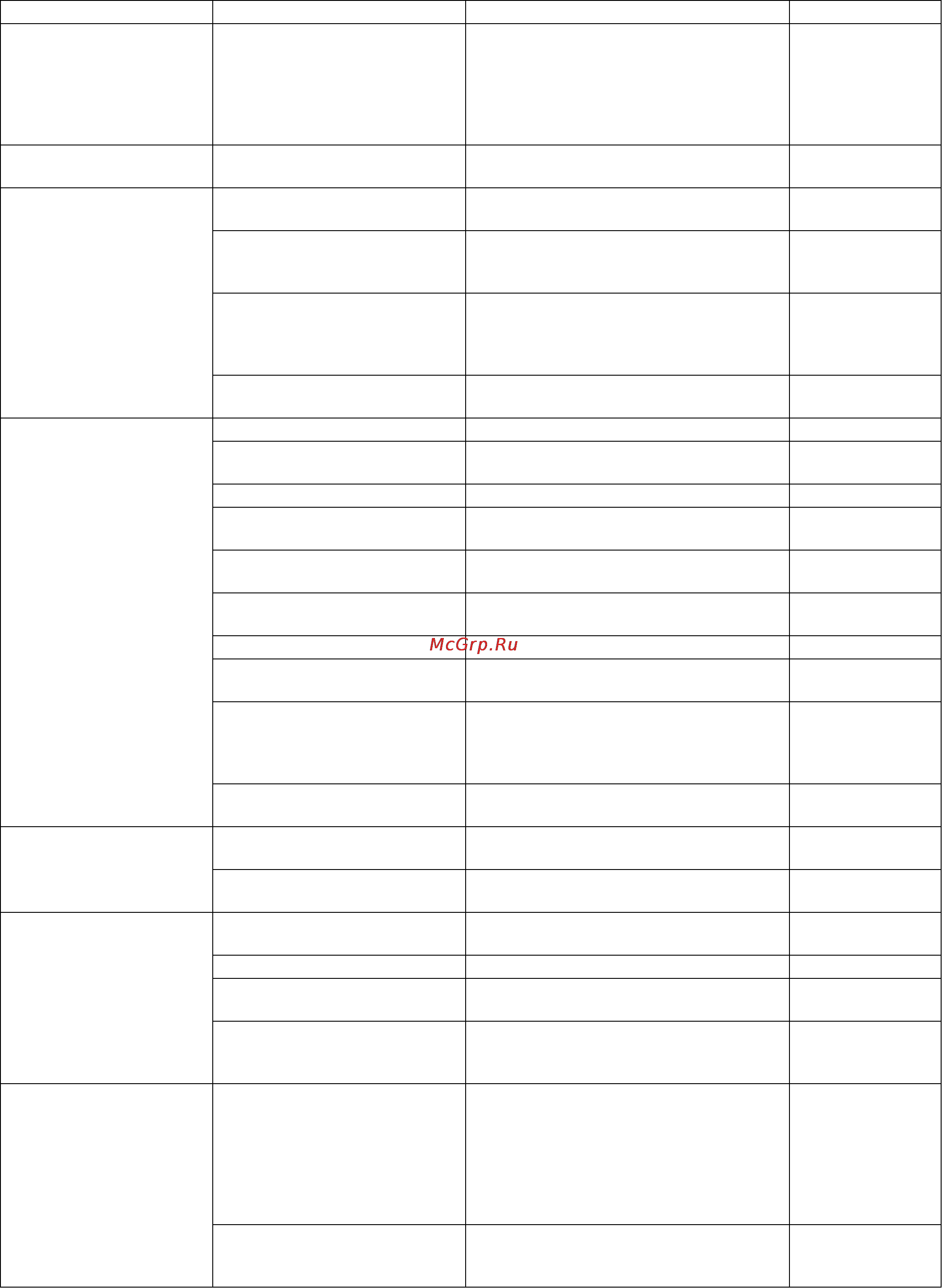 Karcher HDS 12/14-4 ST Eco Инструкция по эксплуатации онлайн [435/444] 1063