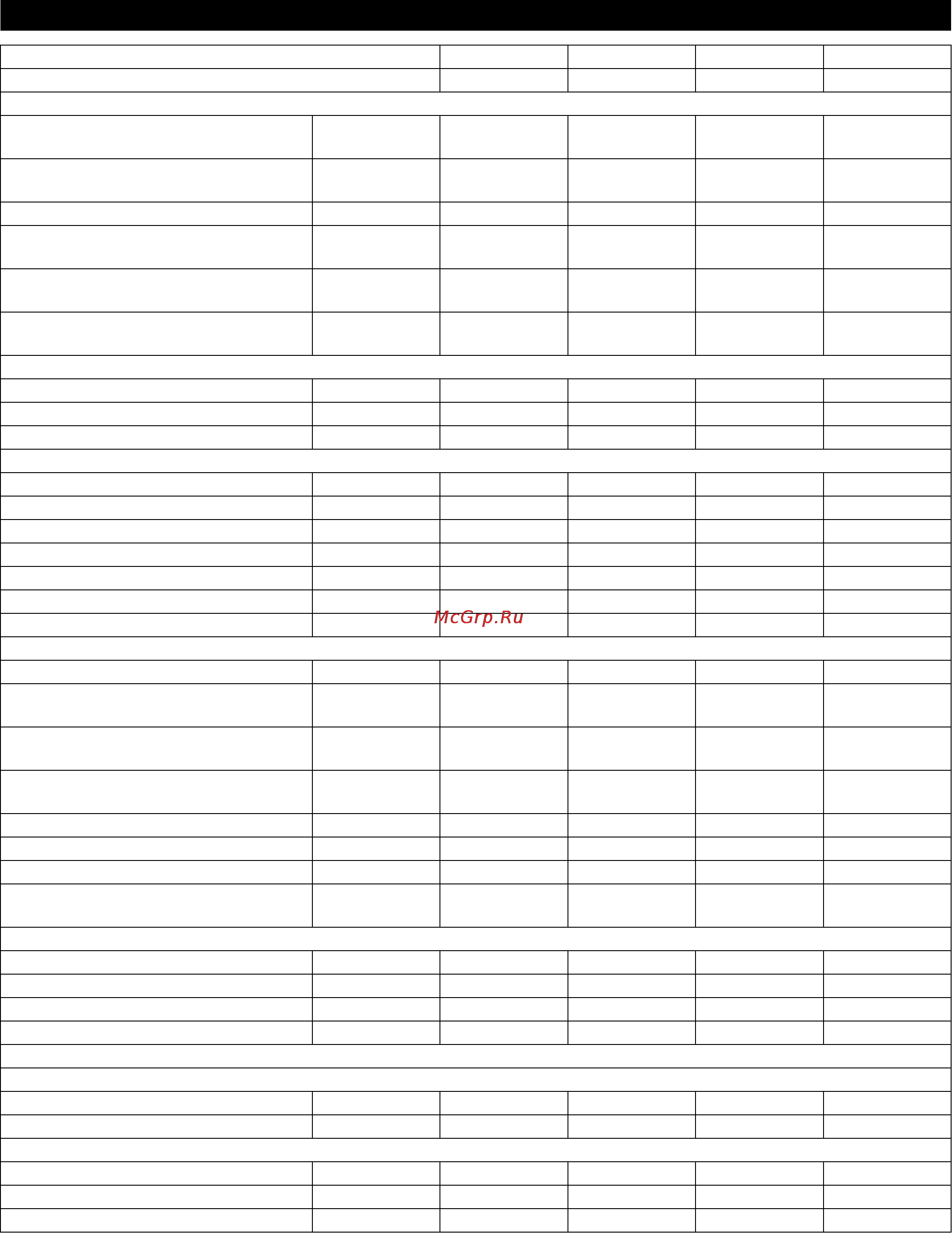 Karcher HDS 12/14-4 ST Eco [47/444] Caractéristiques techniques