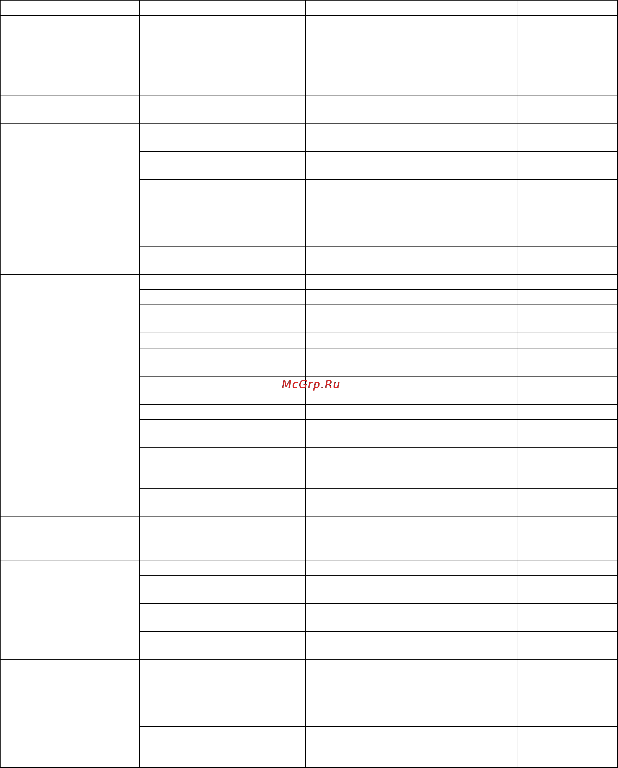 Karcher HDS 12/14-4 ST Eco Инструкция по эксплуатации онлайн [71/444] 1063