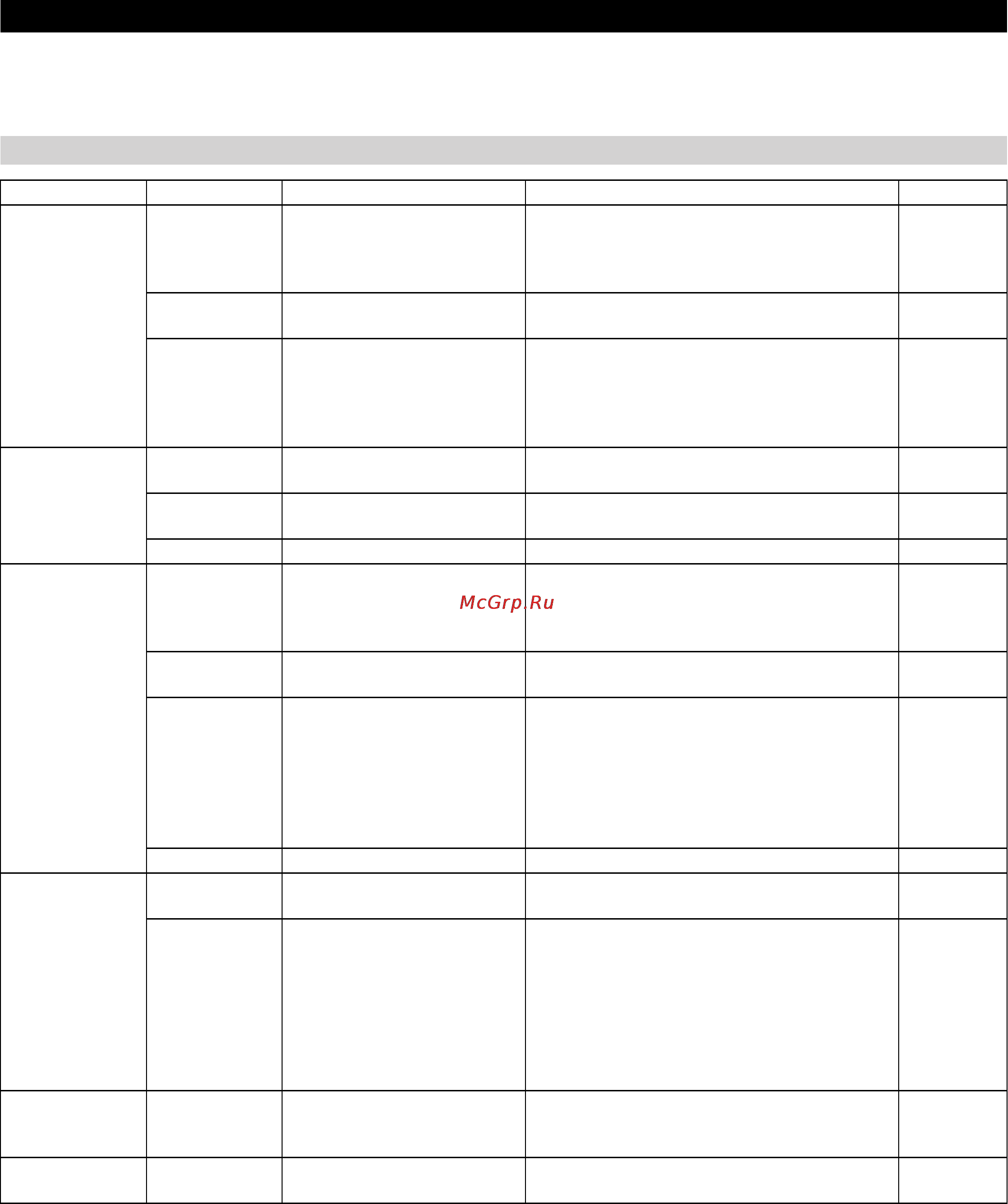 Karcher HDS 12/14-4 ST Eco [87/444] Onderhoud