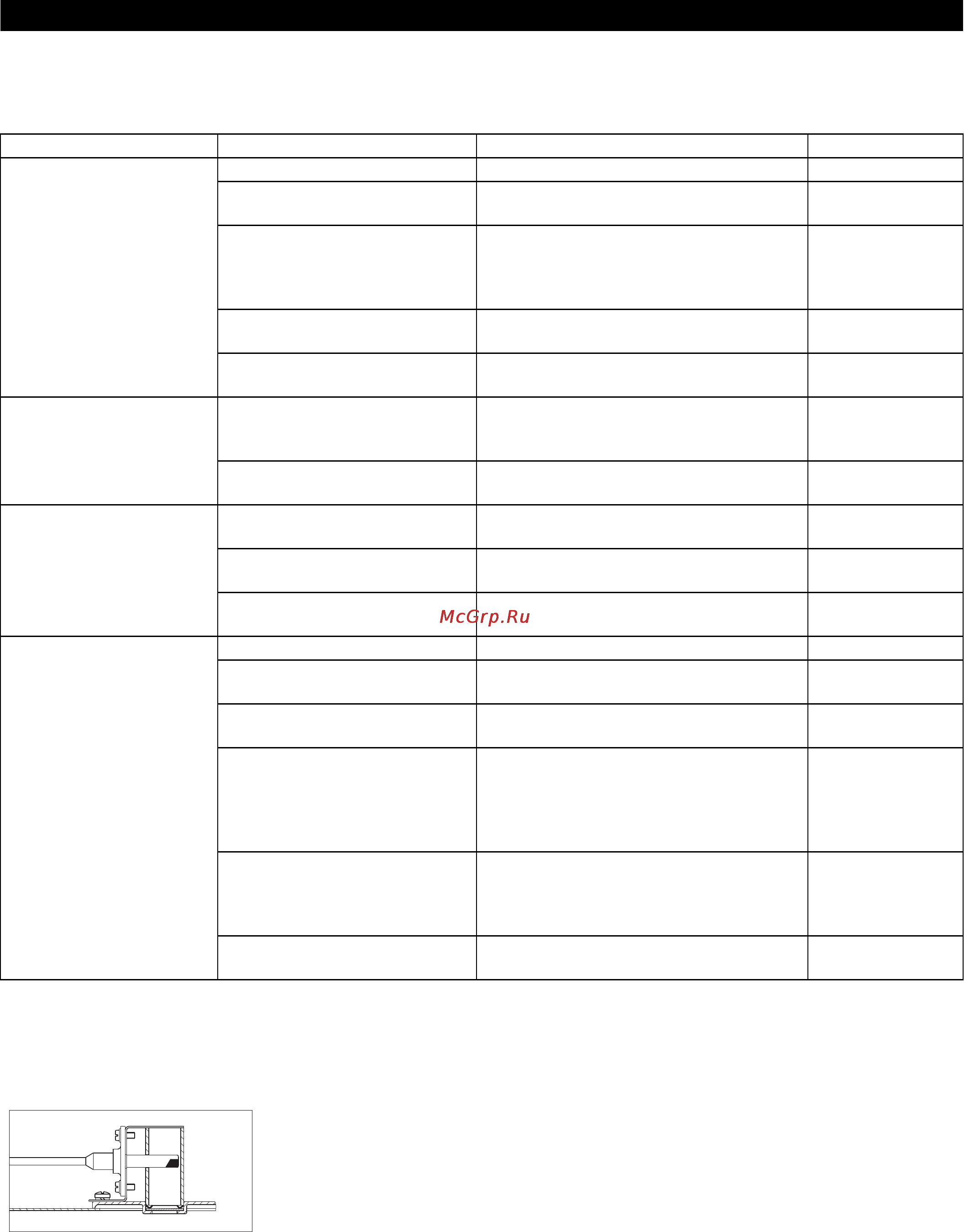 Karcher HDS 12/14-4 ST Eco [89/444] Hulp bij storingen
