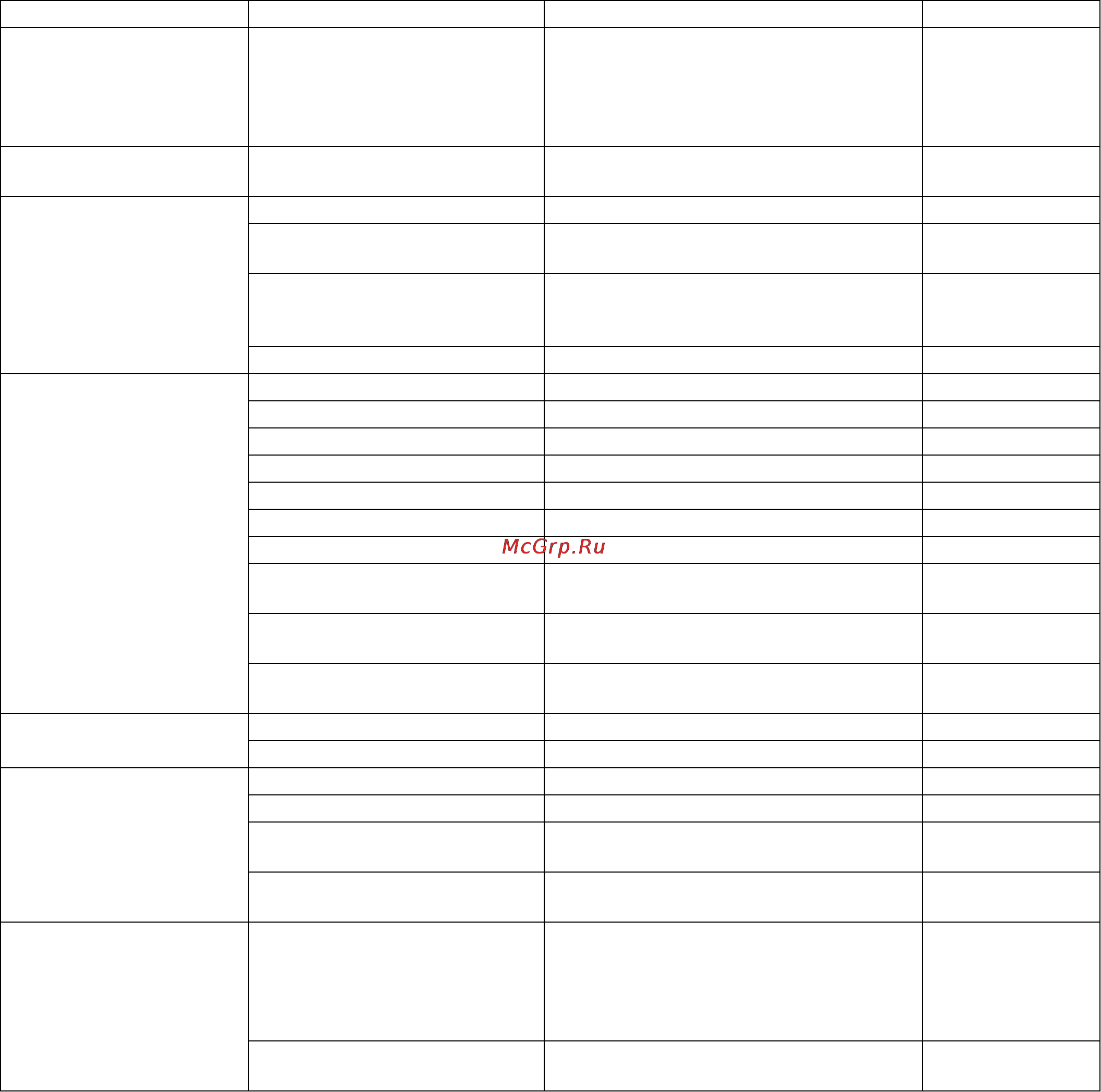 Karcher HDS 12/14-4 ST Eco Инструкция по эксплуатации онлайн [90/444] 1063