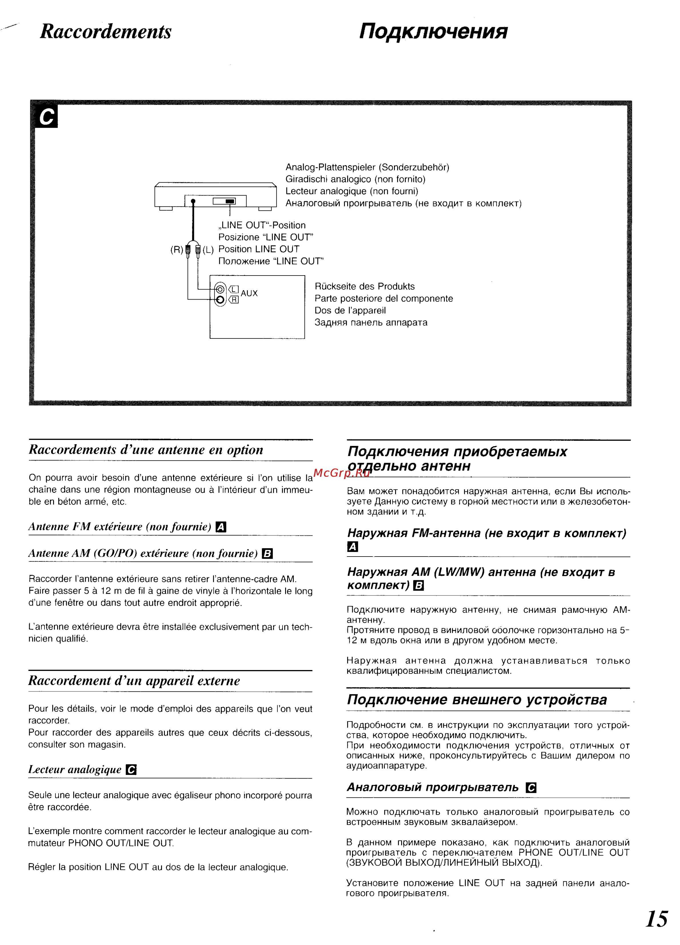 Panasonic SC-CH34 [11/82] Подключение внешнего устройства