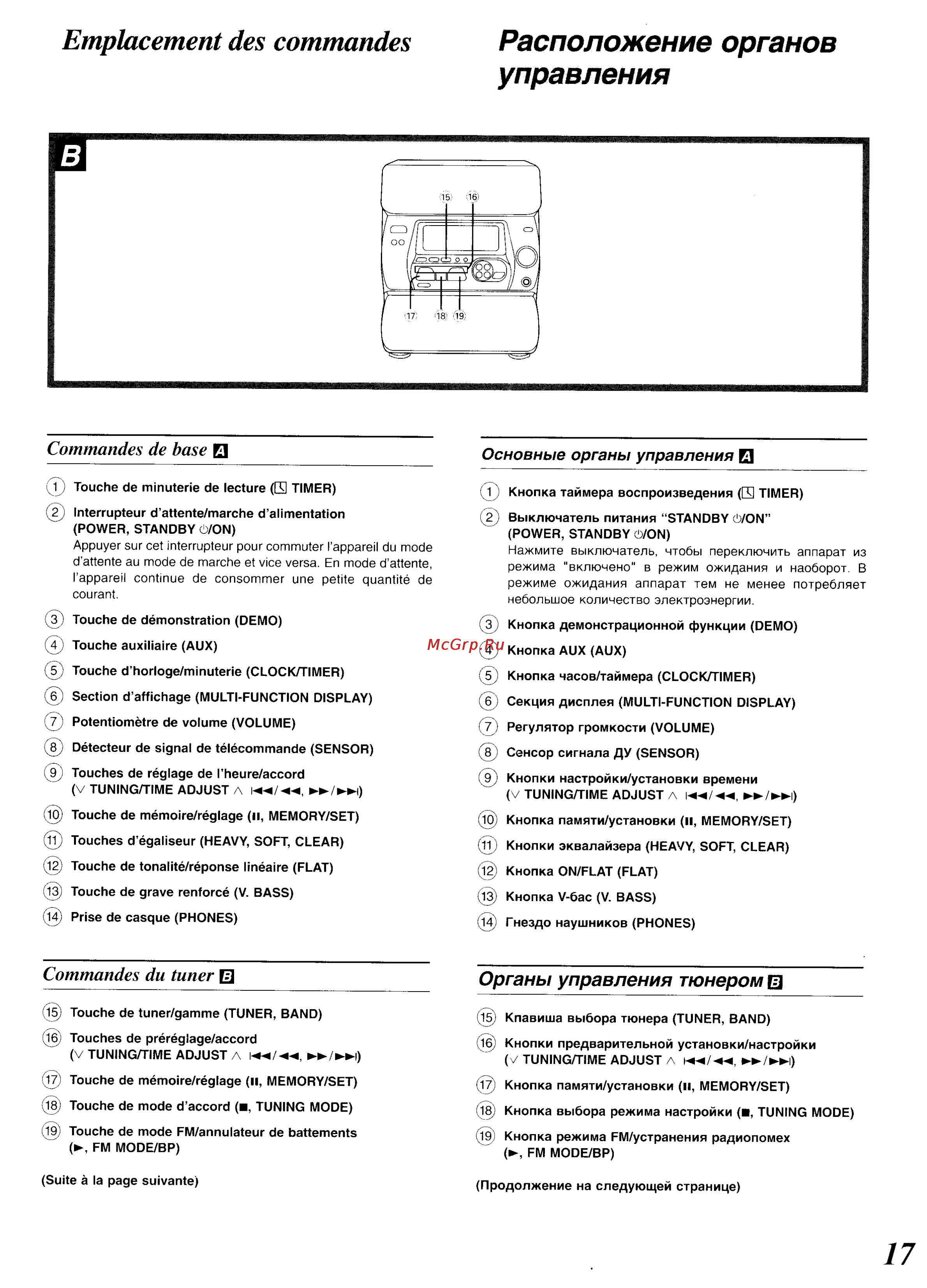 Panasonic SC-CH34 [13/82] Commandes de base