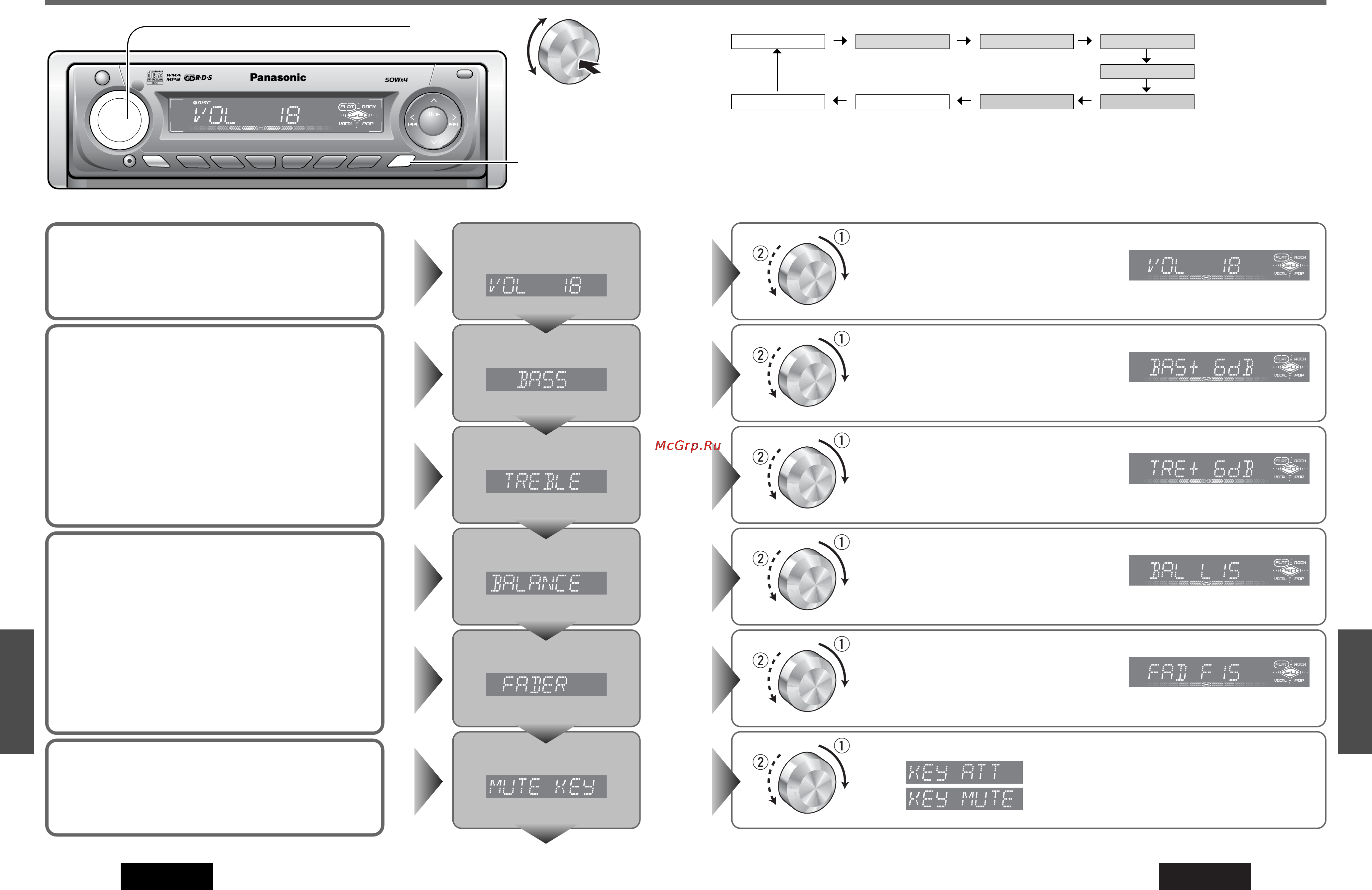 Panasonic CQ-C3301N [13/20] Tre bdl