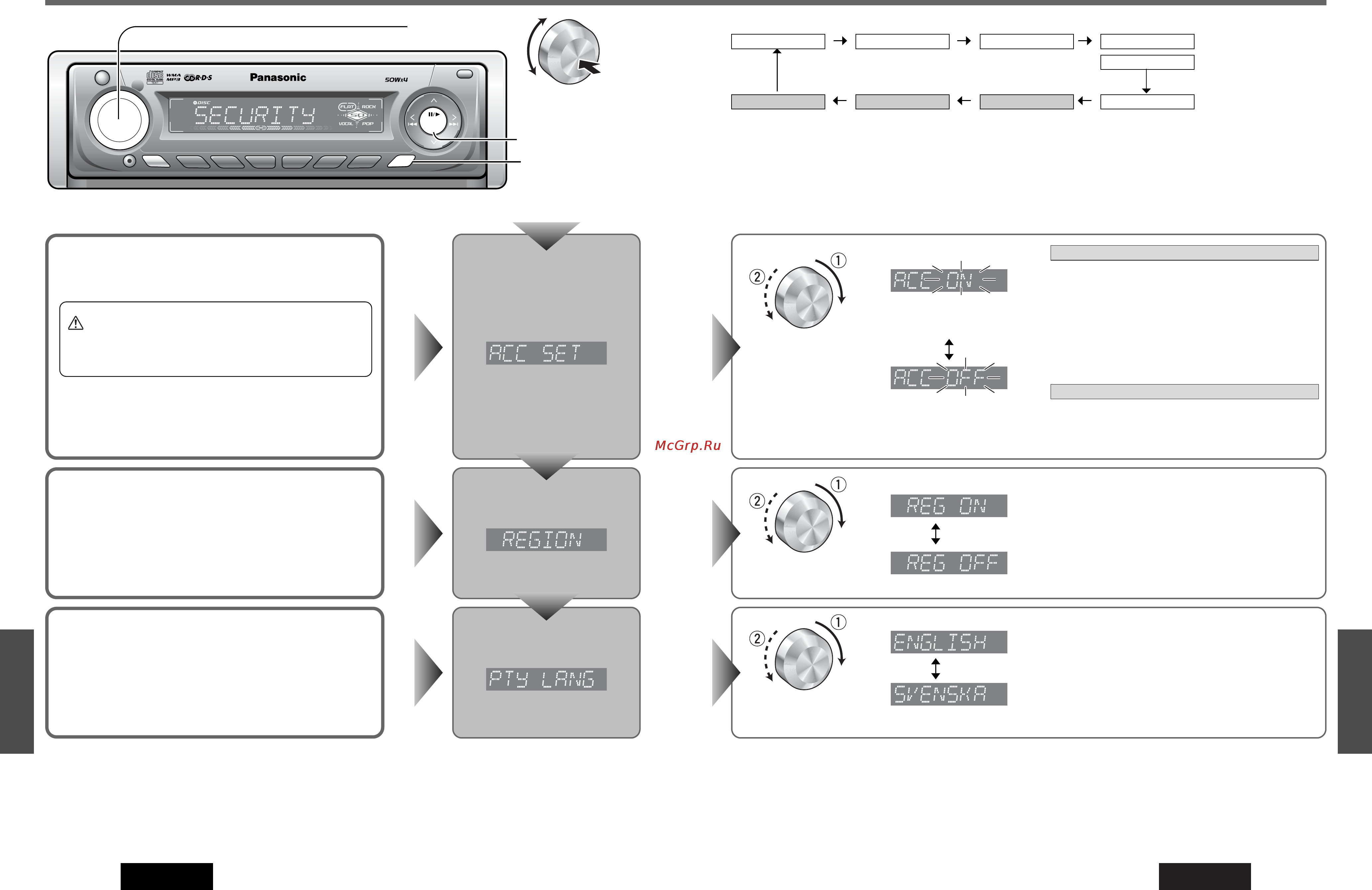 Panasonic CQ-C3301N [16/20] Выбор функций