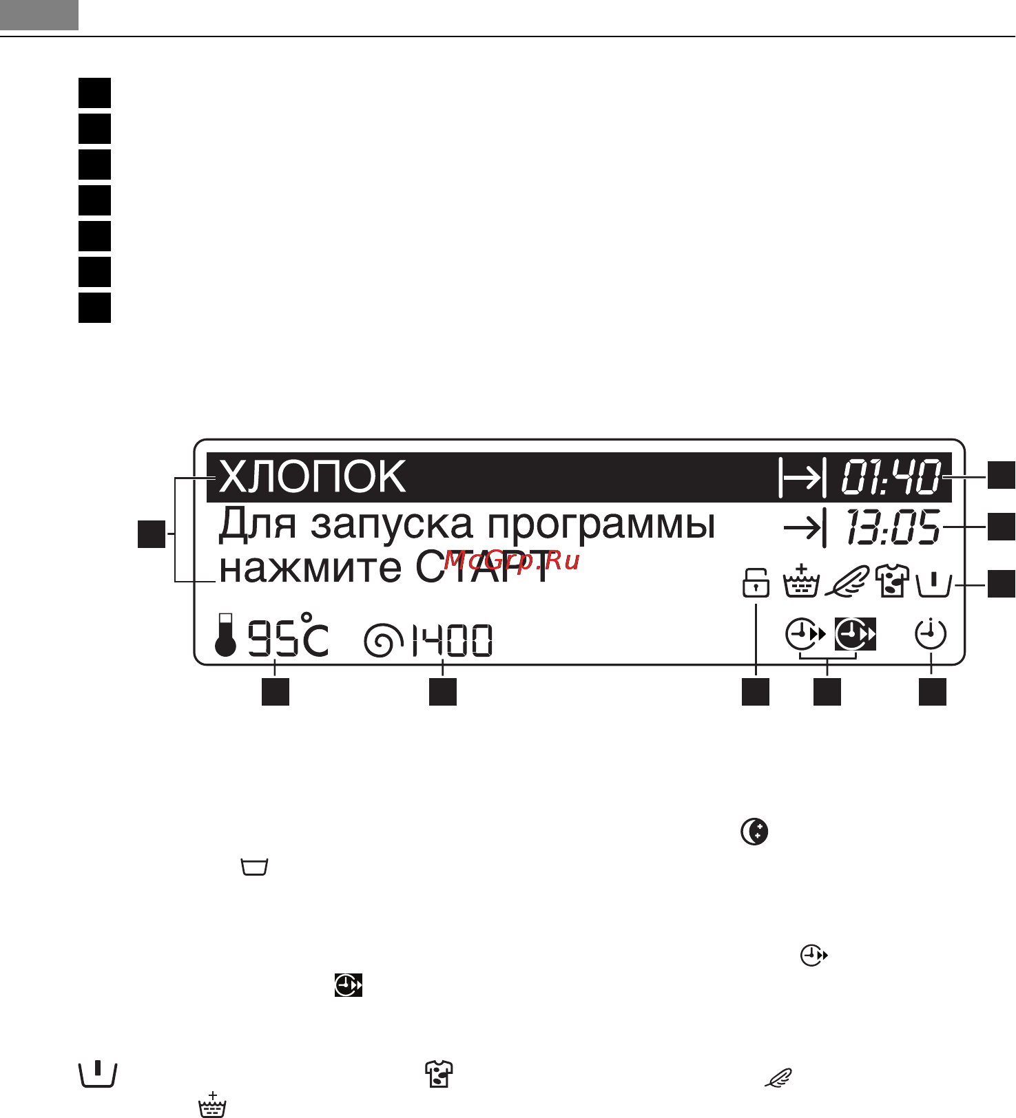 AEG LS84840 [8/48] Дисплей